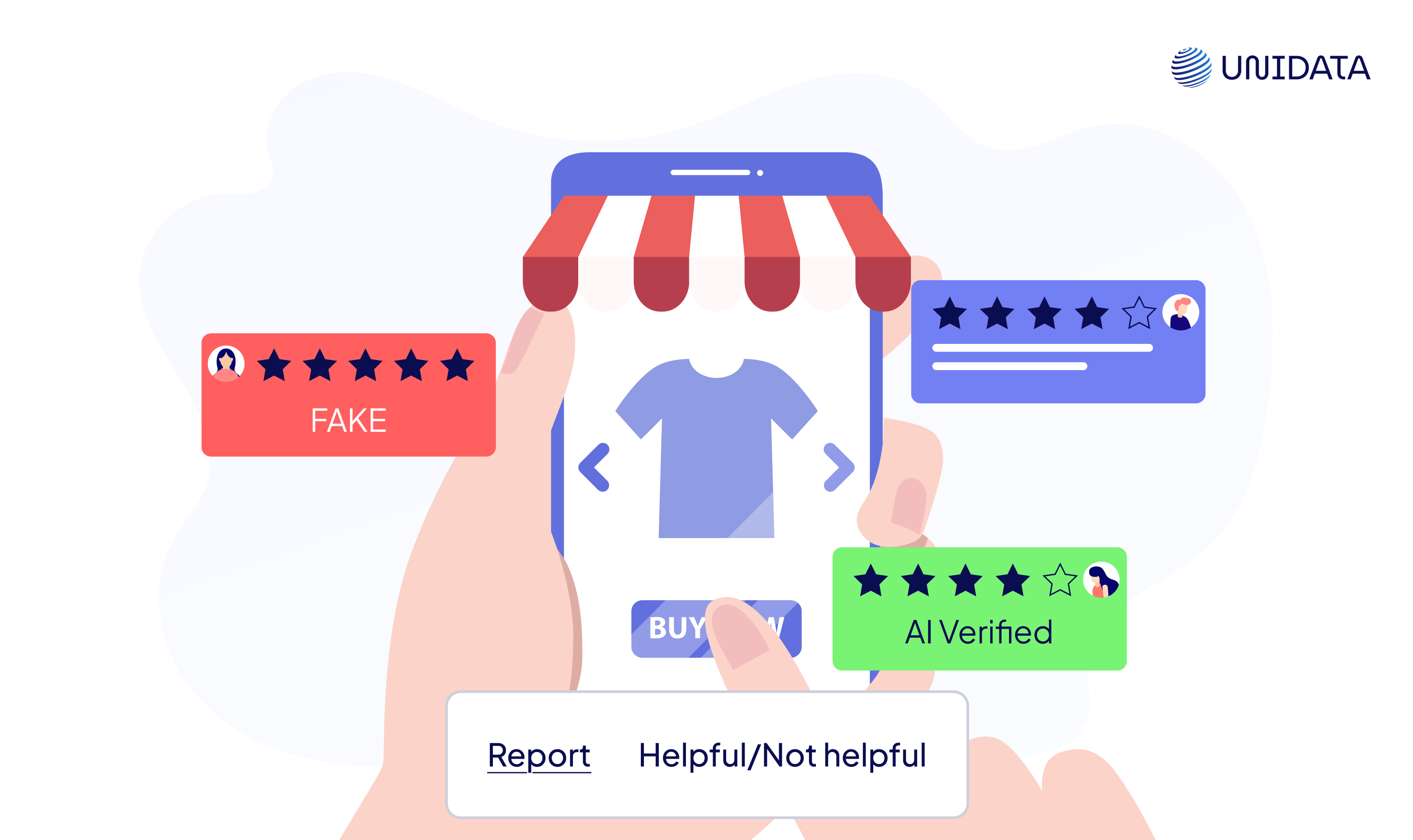 E-commerce Content Moderation