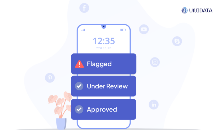 6 Types of Content Moderation with Examples — Unidata