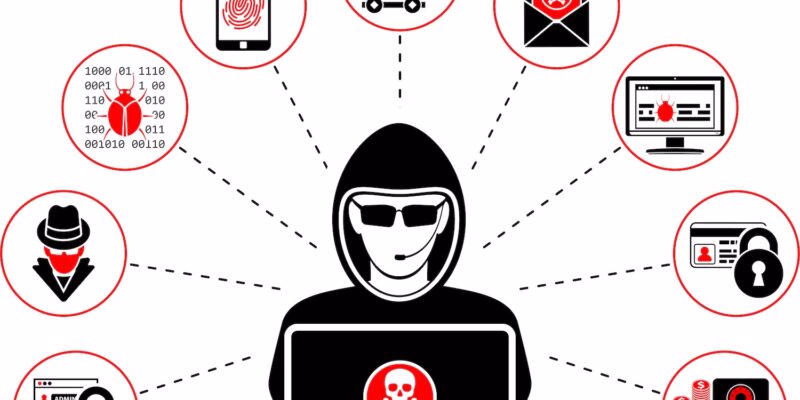 What is Anti-spoofing? A Complete Guide