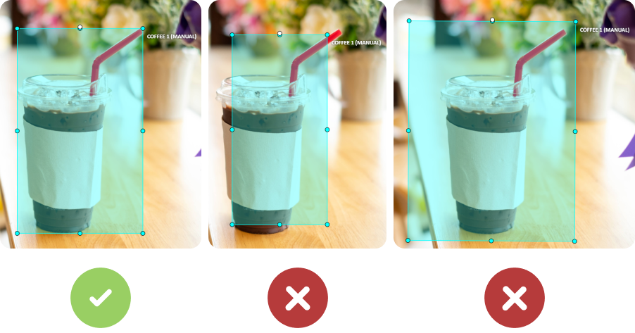 Right and Wrong Usage of Bounding Box Annotation