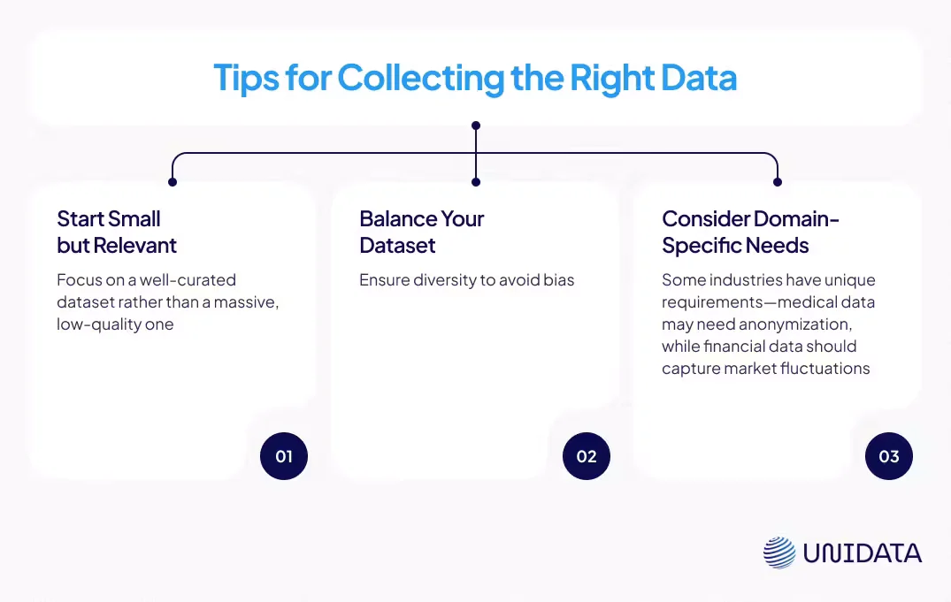 Diagram with th tips for collecting the right data