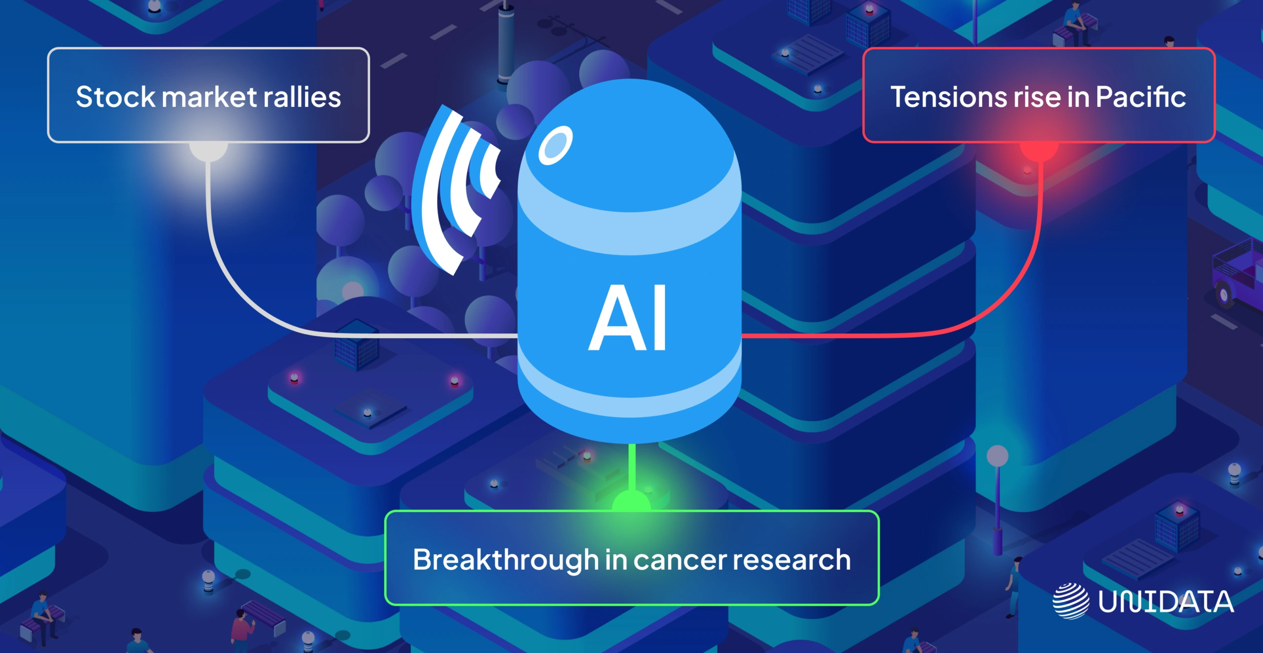 Unidata sentiment annotation case