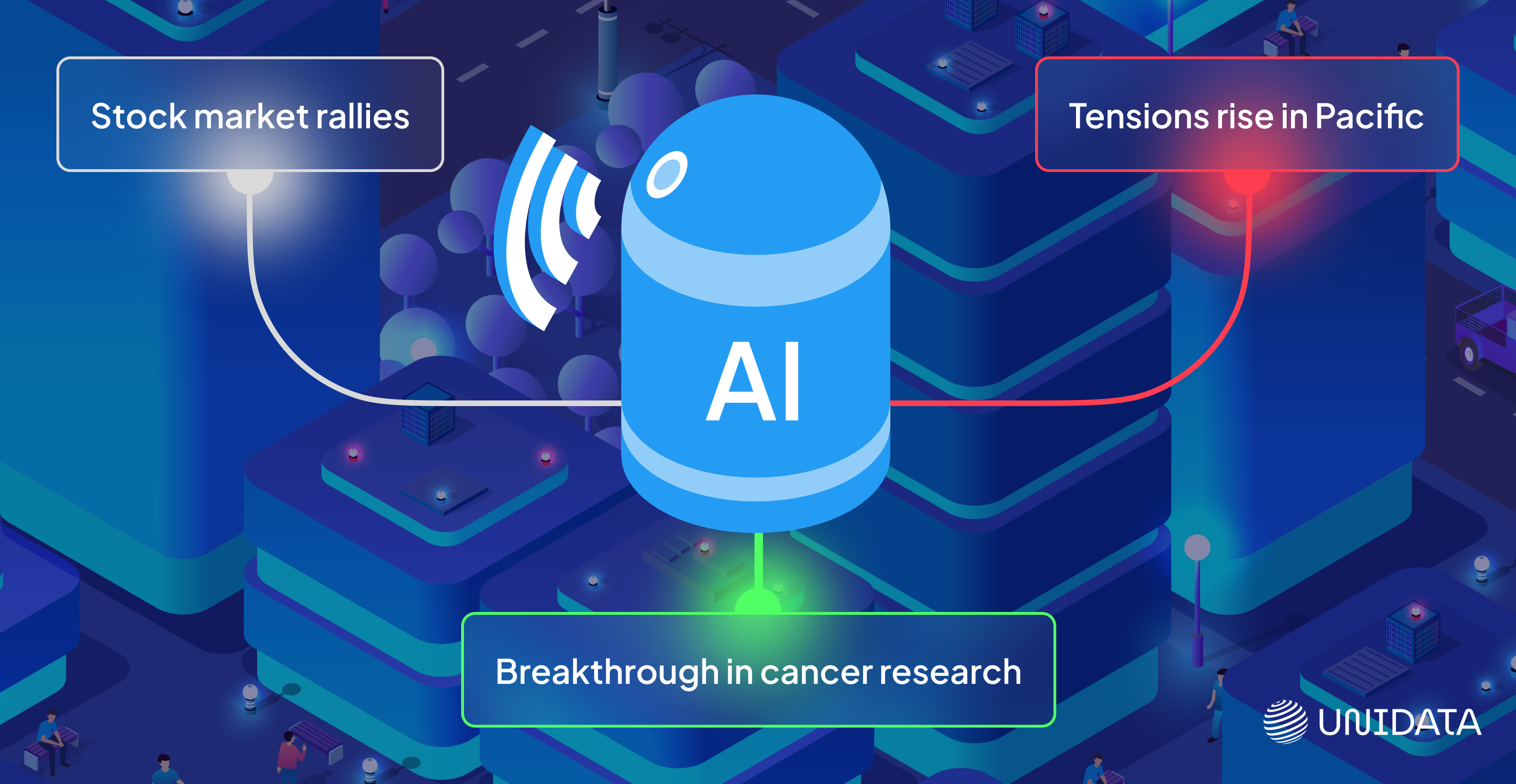Unidata sentiment annotation case