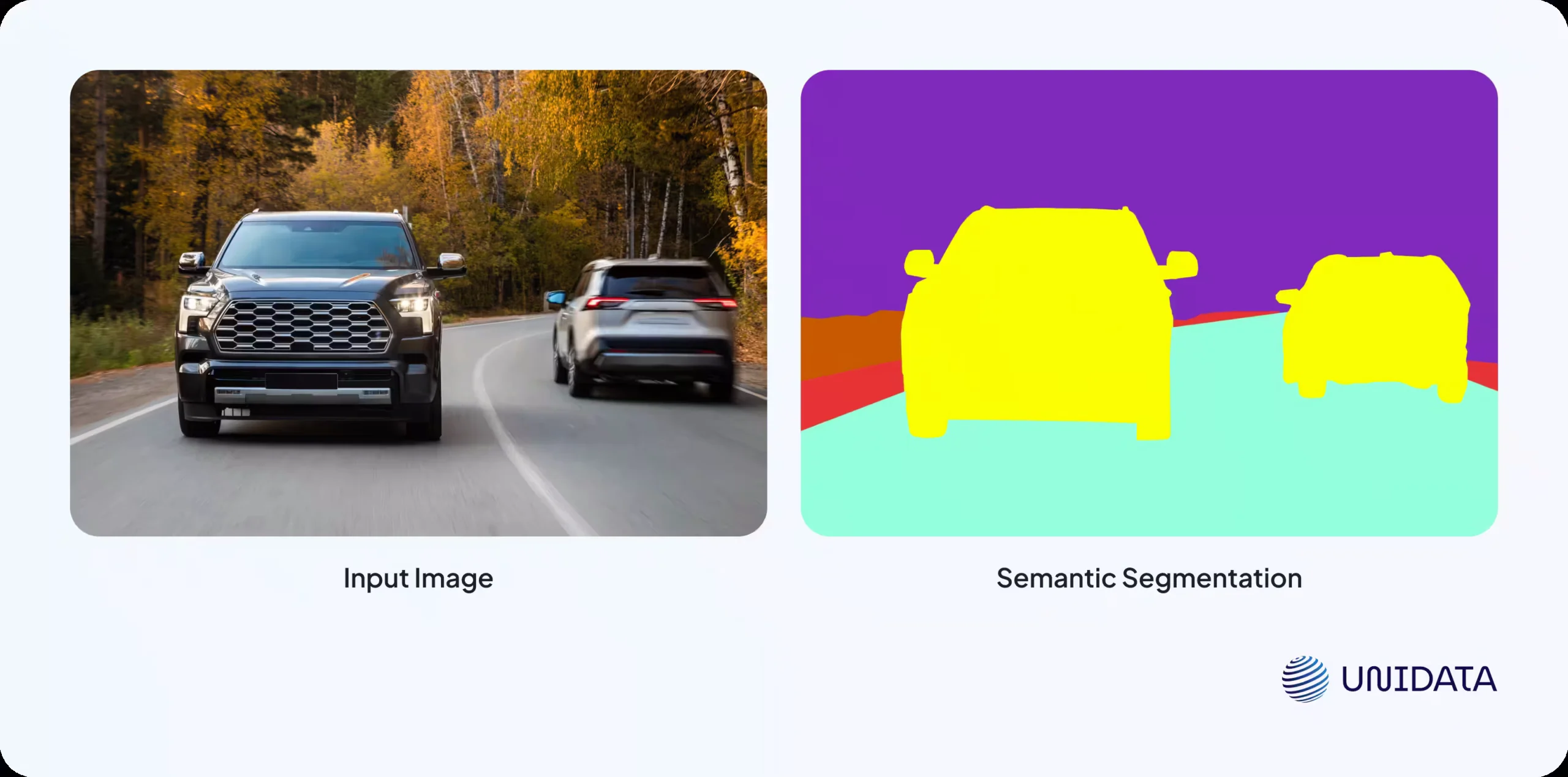 Semantic Segmentation