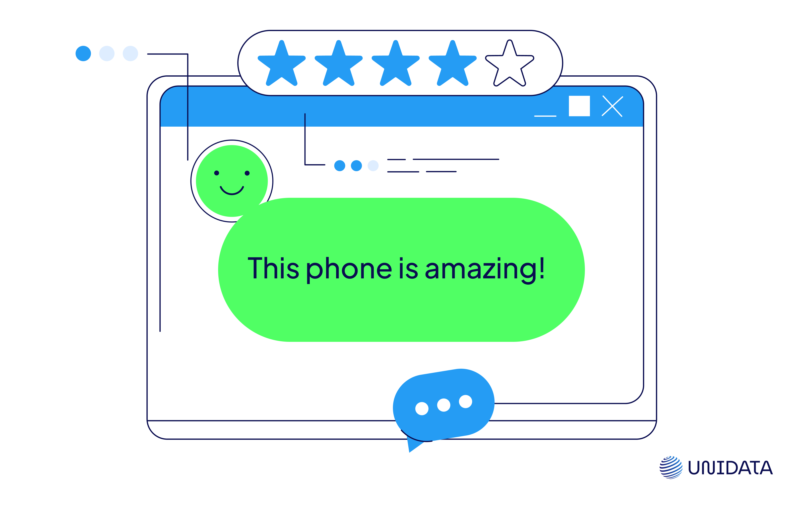 Sentiment Annotation