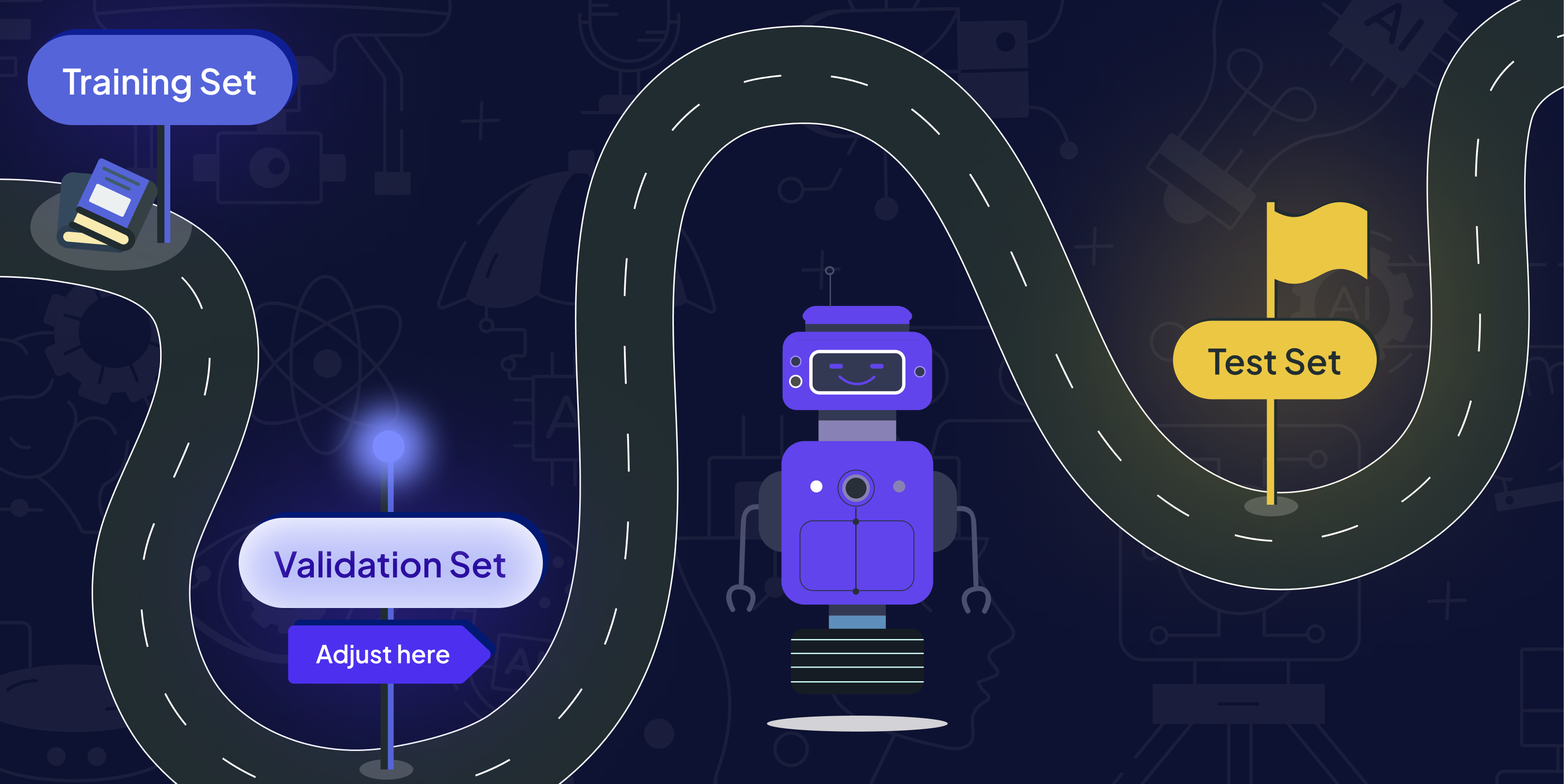 Validation Dataset in Machine Learning