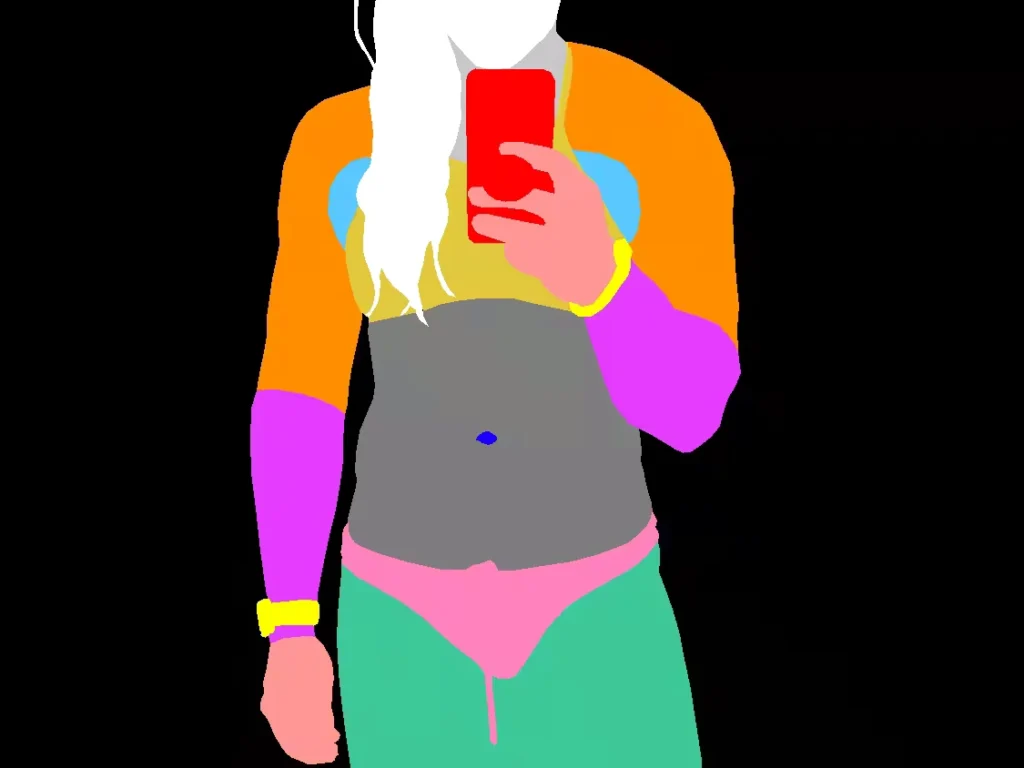 Swimsuit Human Segmentation Dataset
