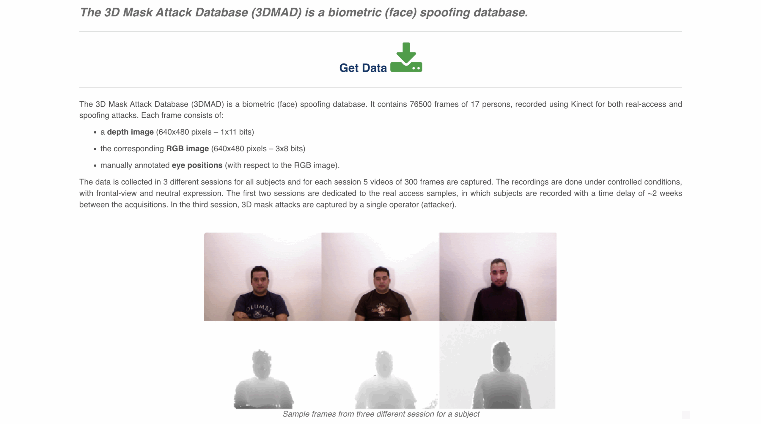 3DMAD dataset