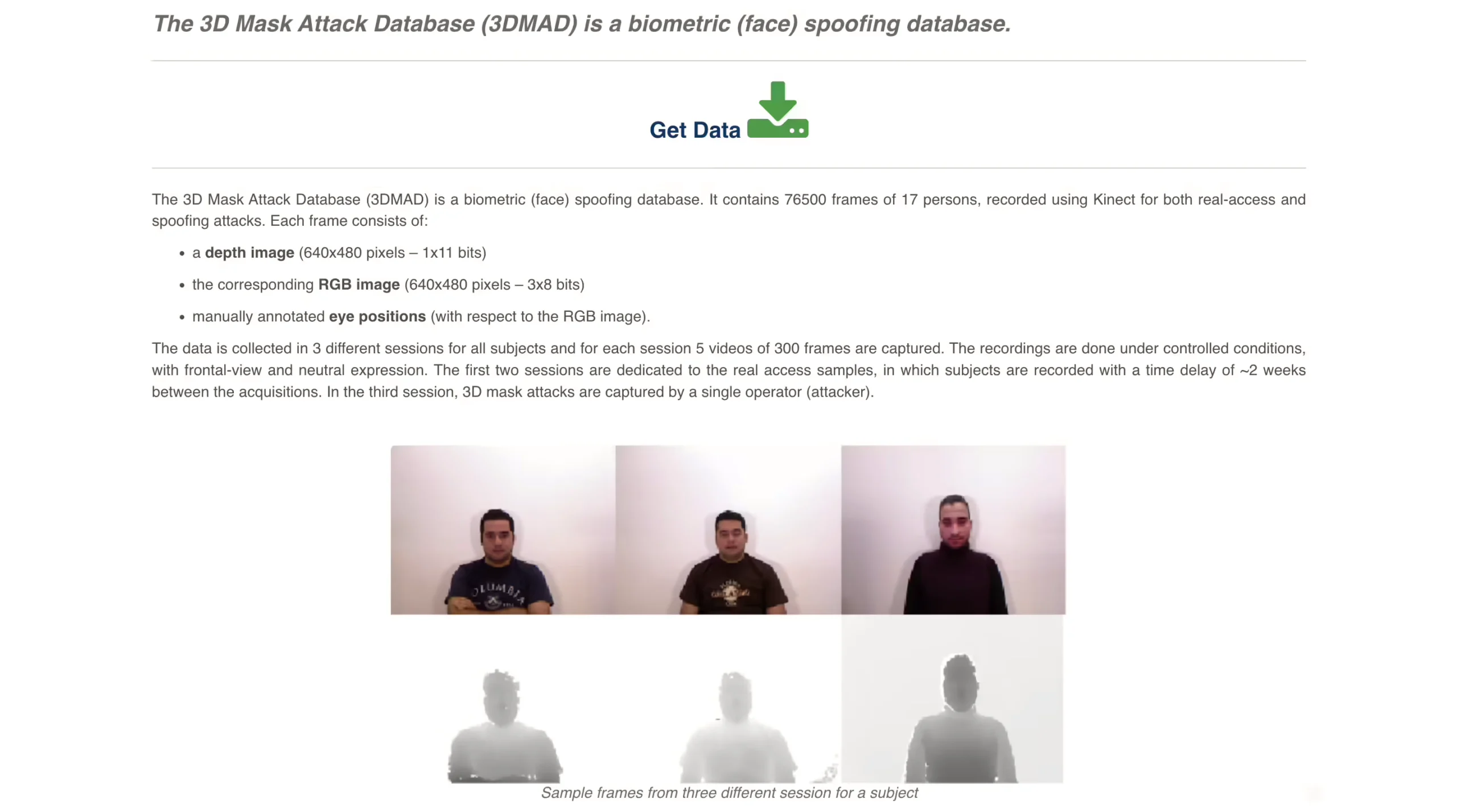 3DMAD dataset