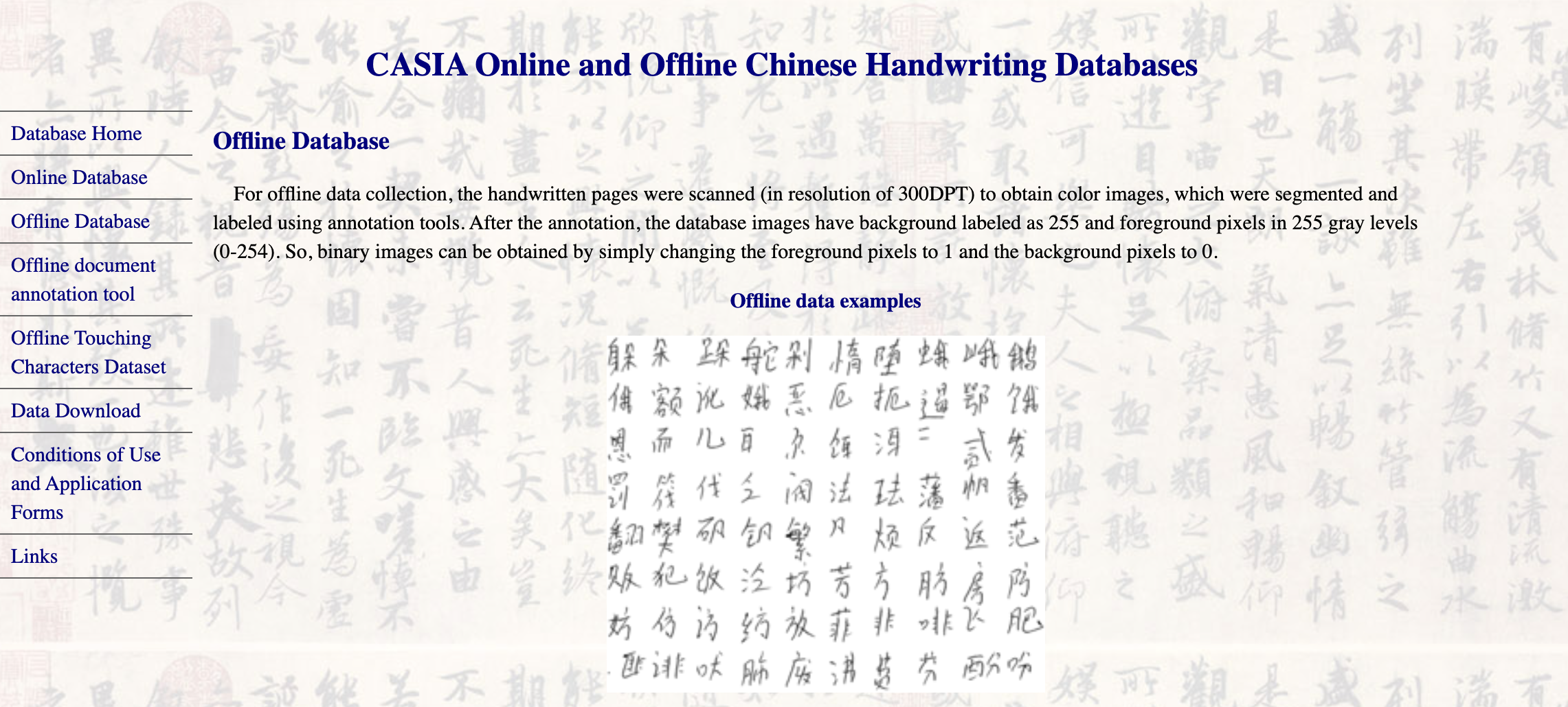 CASIA-HWDB dataset