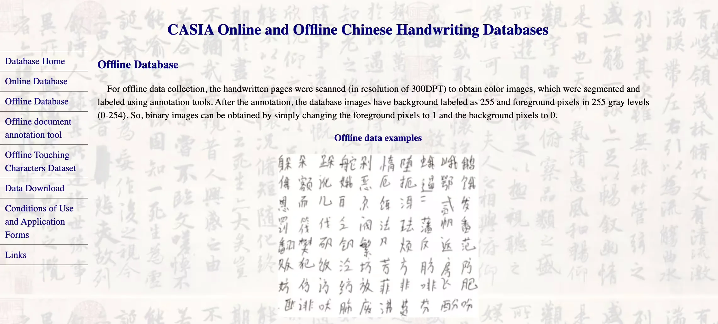 CASIA-HWDB dataset