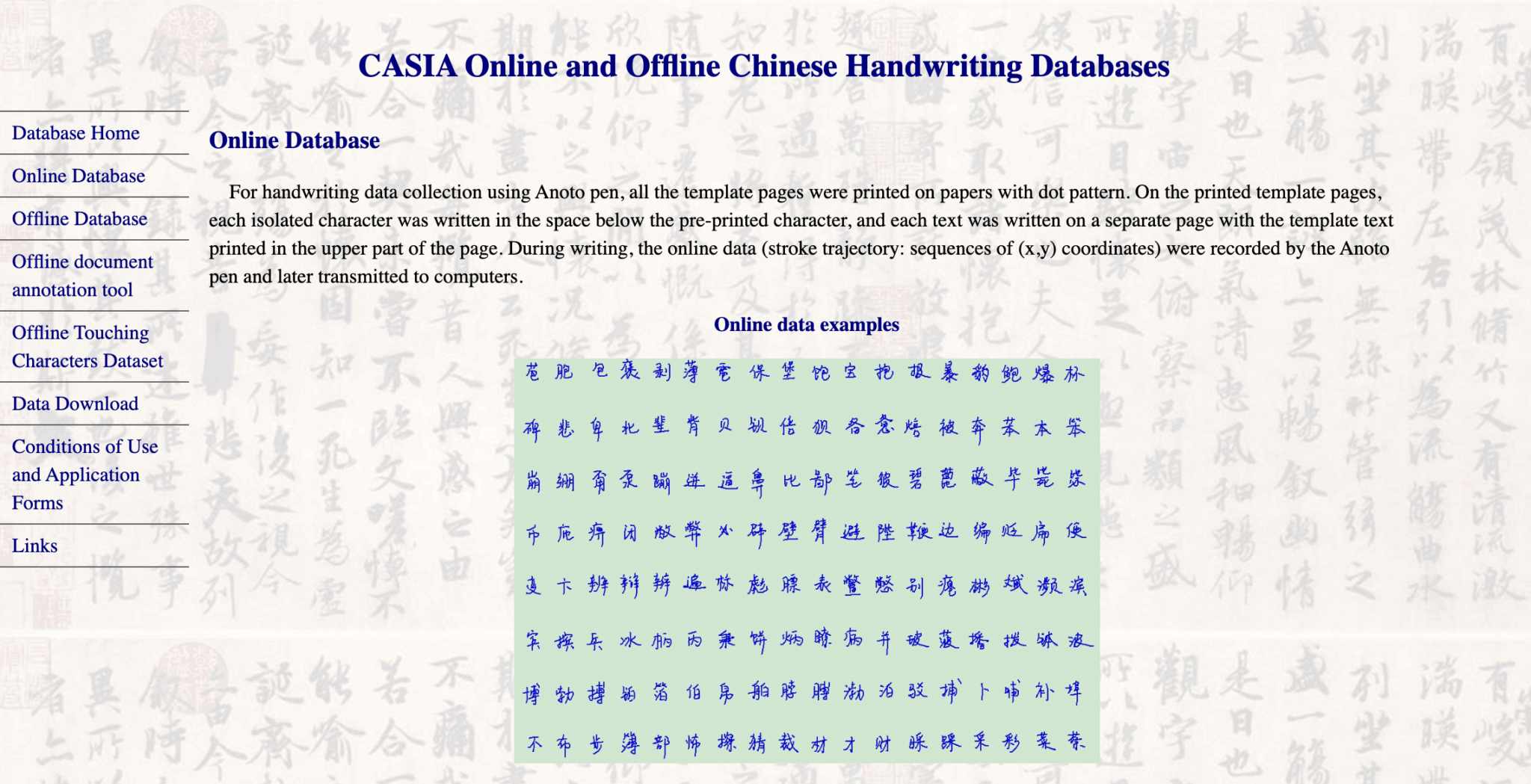 20 Best Handwriting Datasets for Machine Learning - unidata.pro