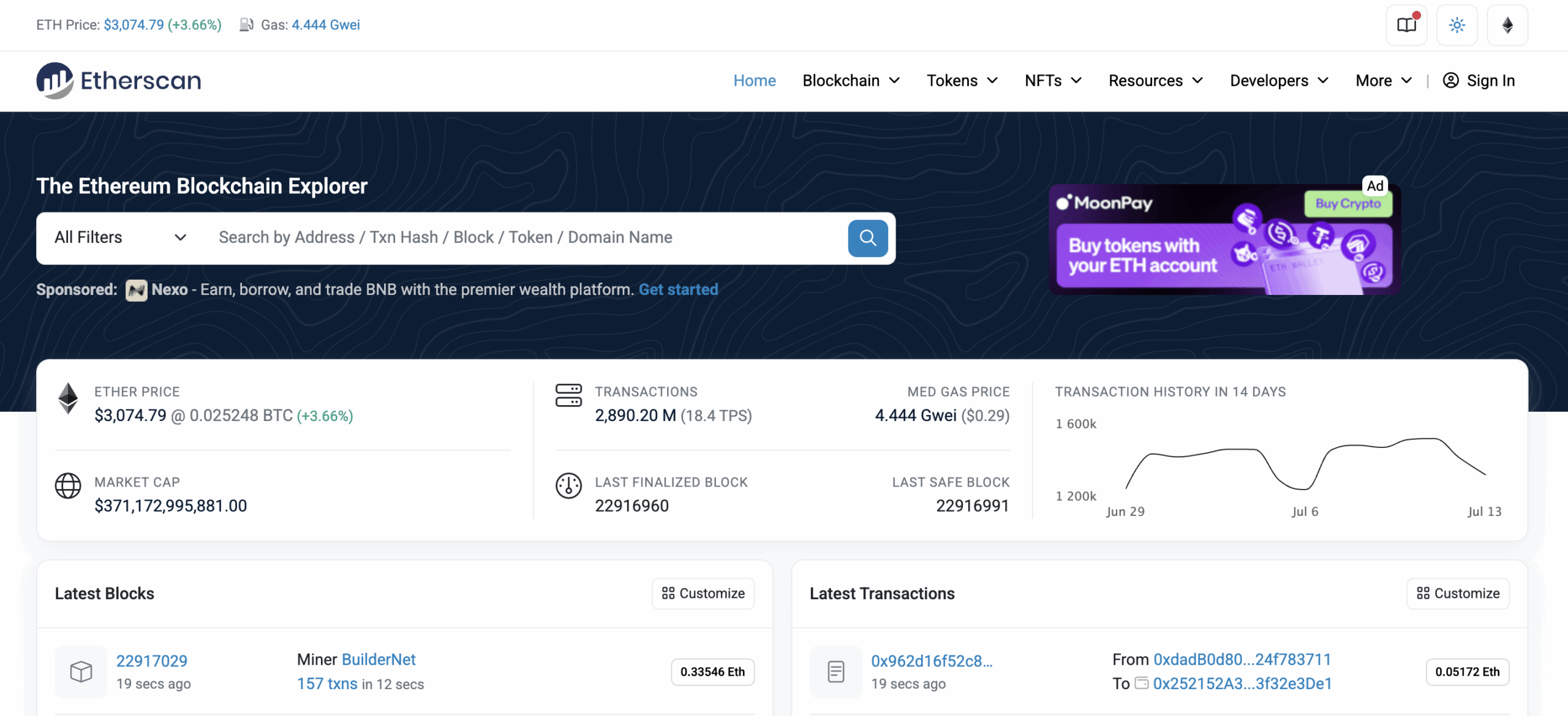 Ethereum Etherscan Dataset