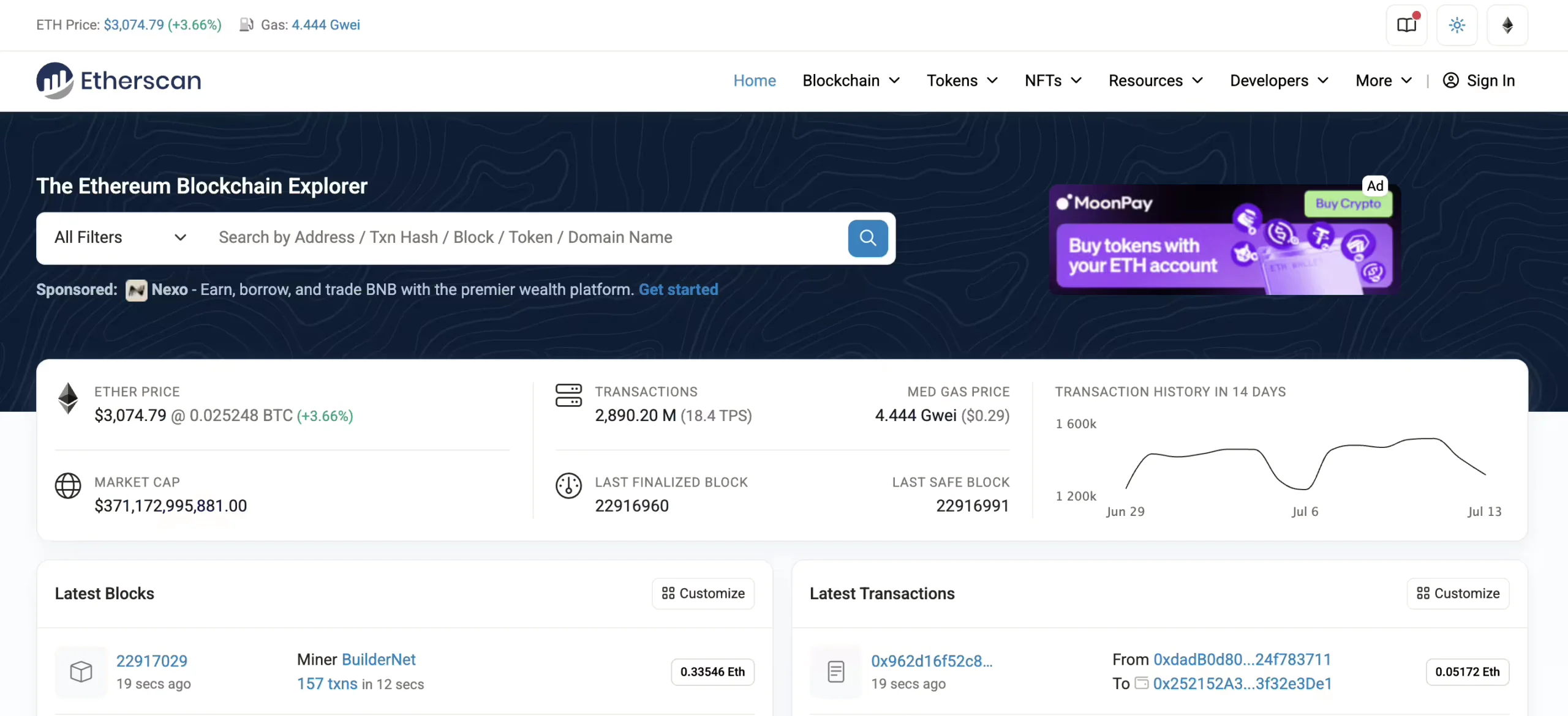 Ethereum Etherscan Dataset