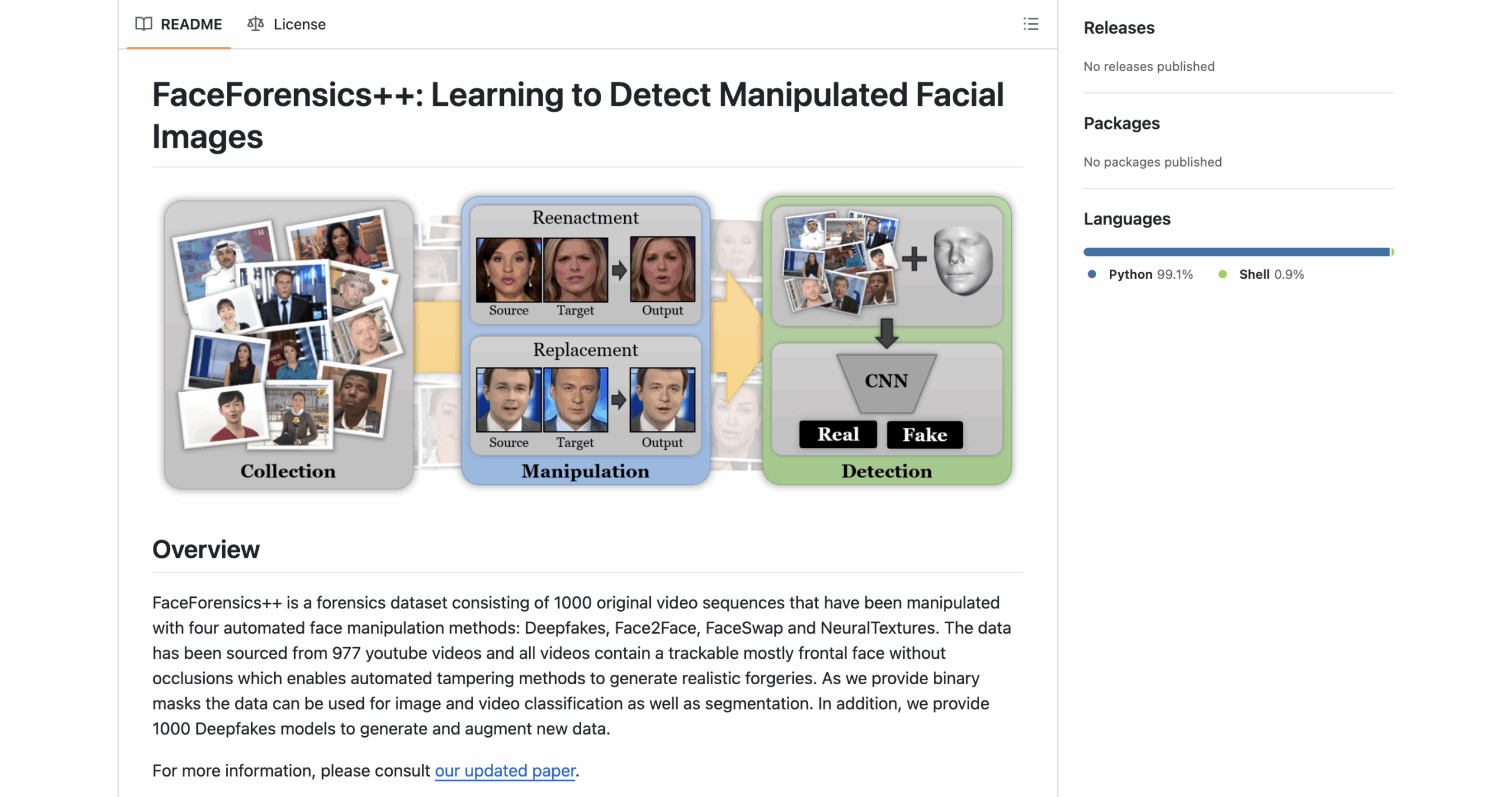 FaceForensics++