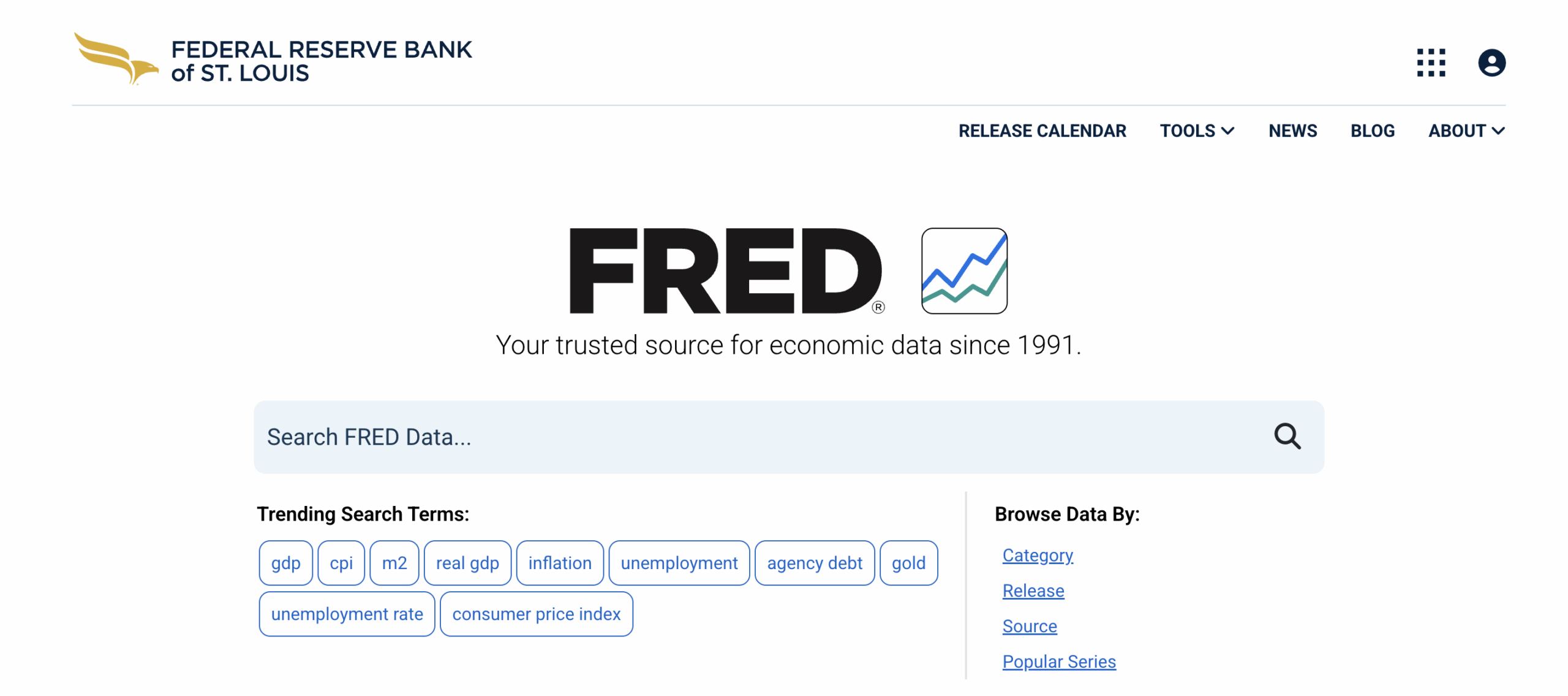 Federal Reserve Economic Data