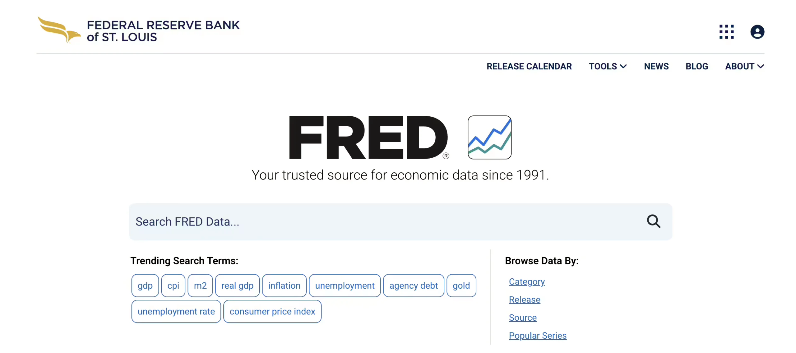 Federal Reserve Economic Data