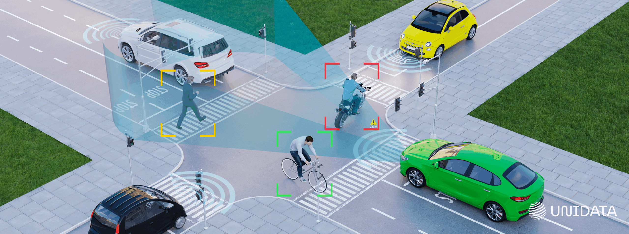 Lidar and Radar in Smart Cities and Infrastructure