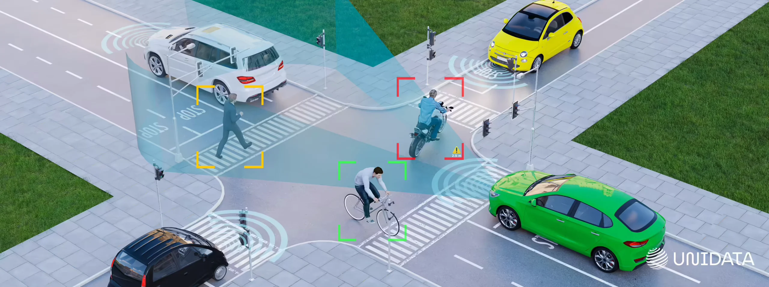 Lidar and Radar in Smart Cities and Infrastructure