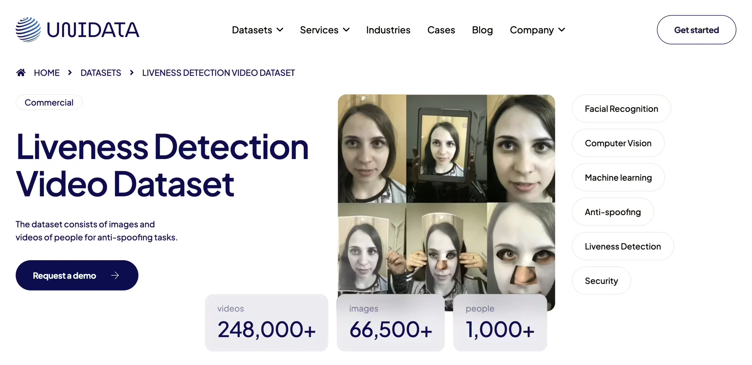 Unidata Liveness Detection Video Dataset
