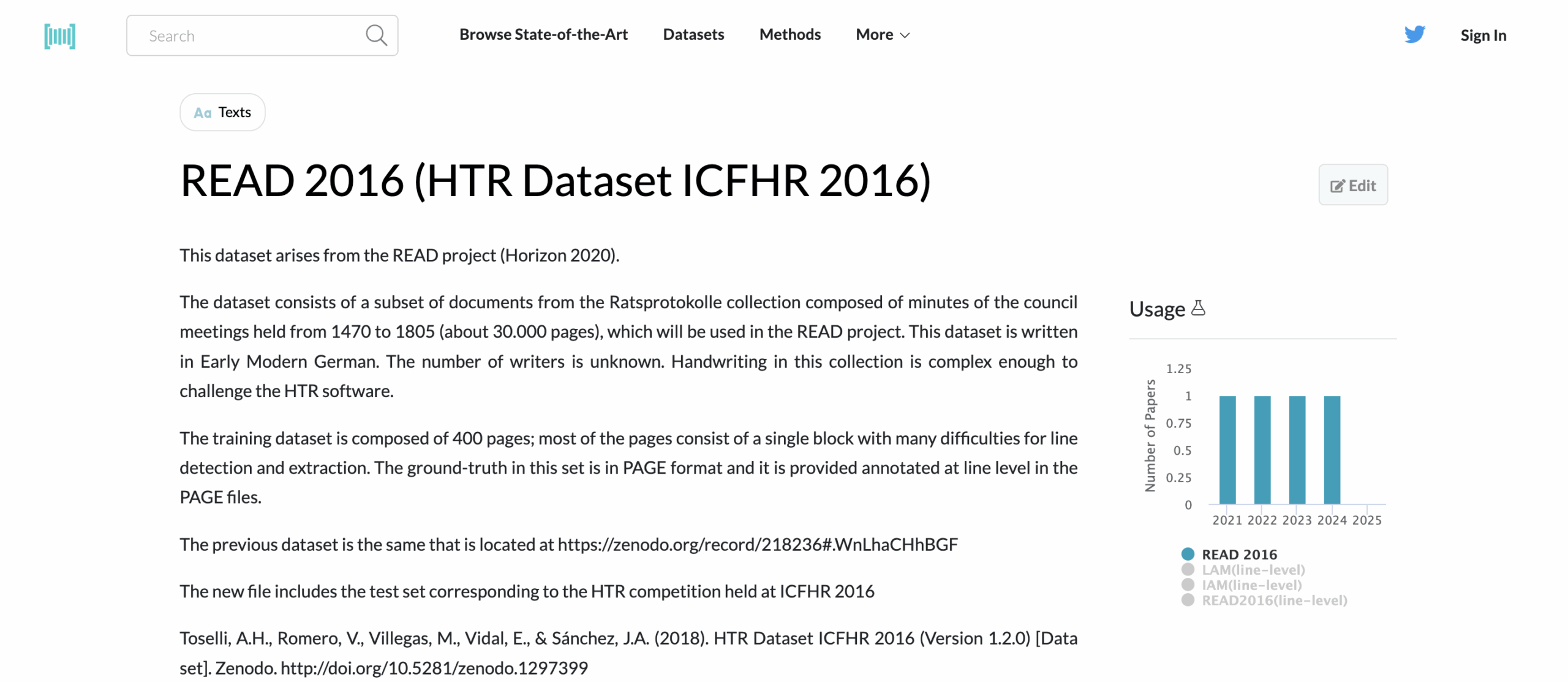READ 2016 (ICFHR) dataset