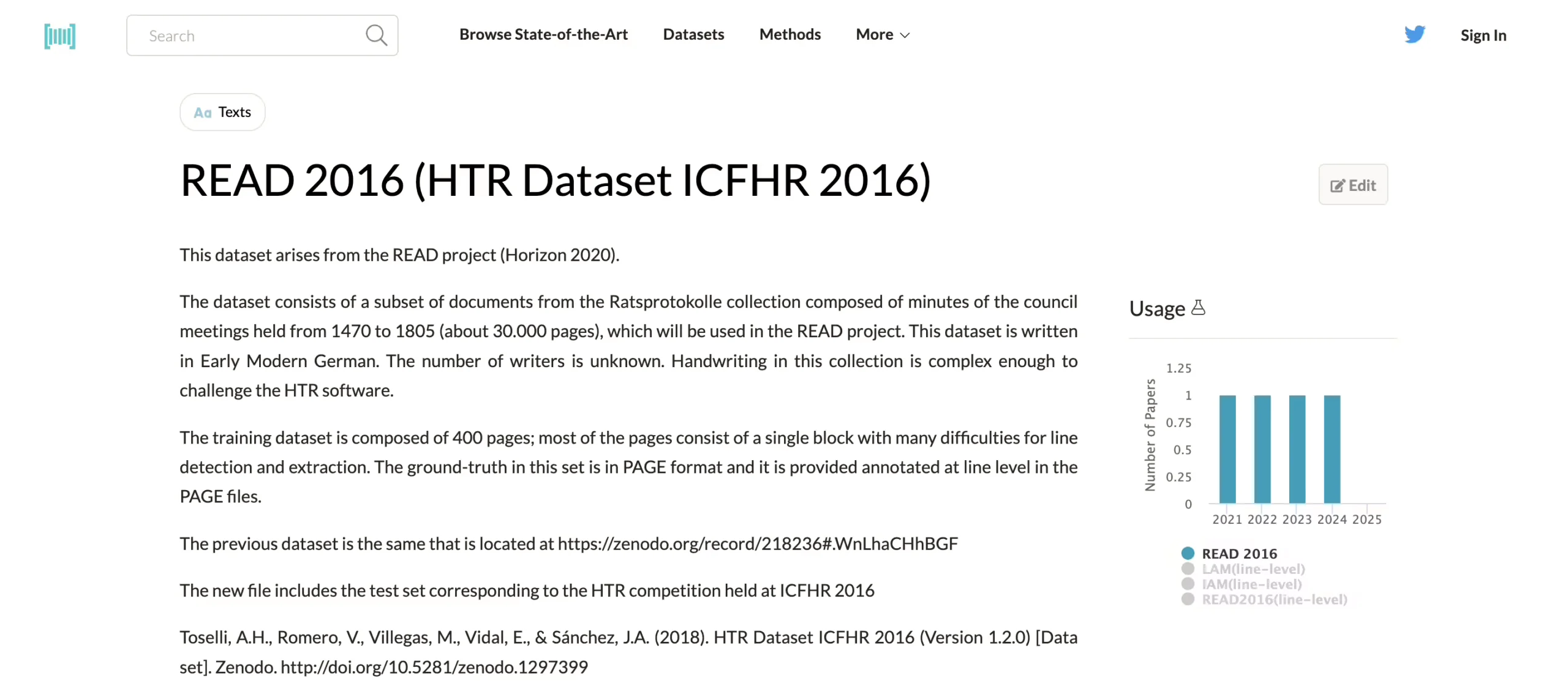 READ 2016 (ICFHR) dataset