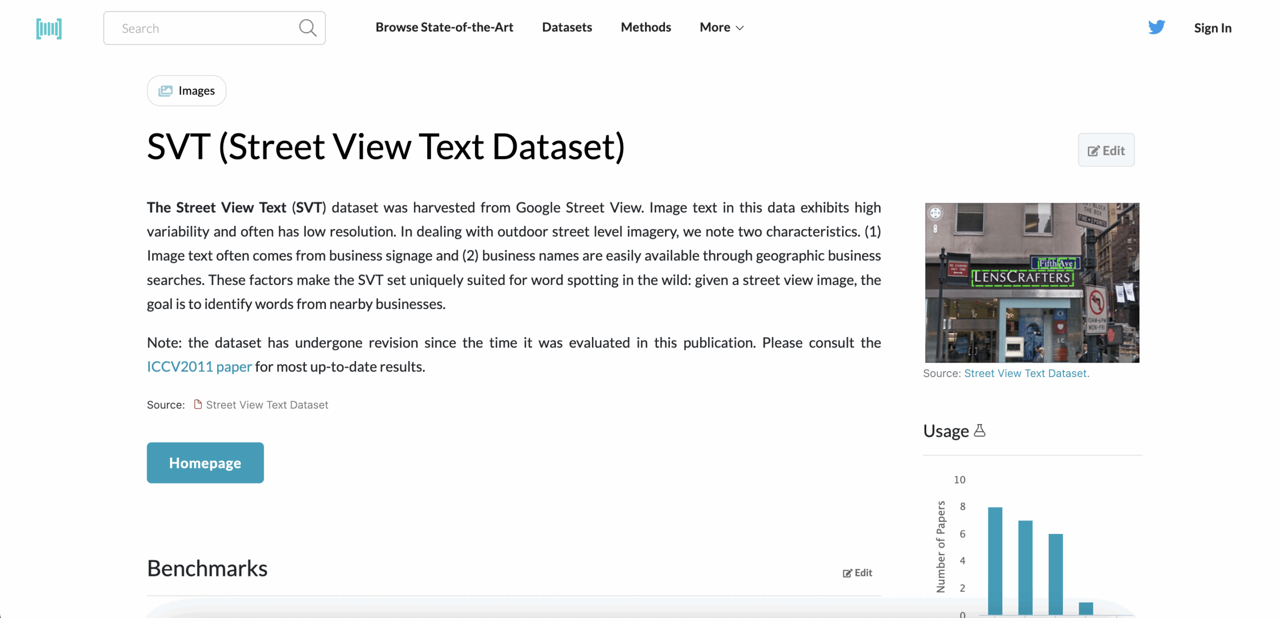 Street View Text (SVT) dataset