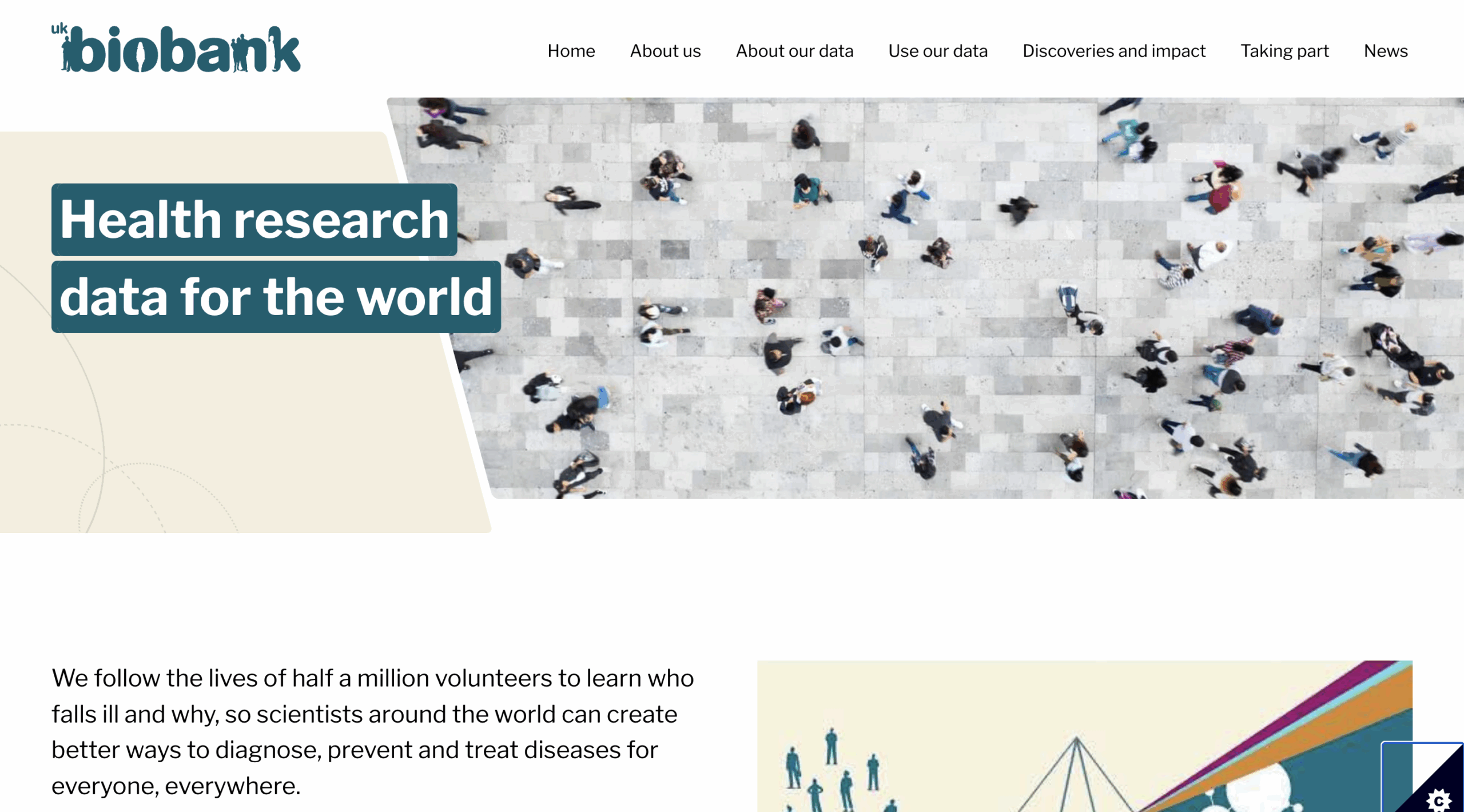 UK Biobank 