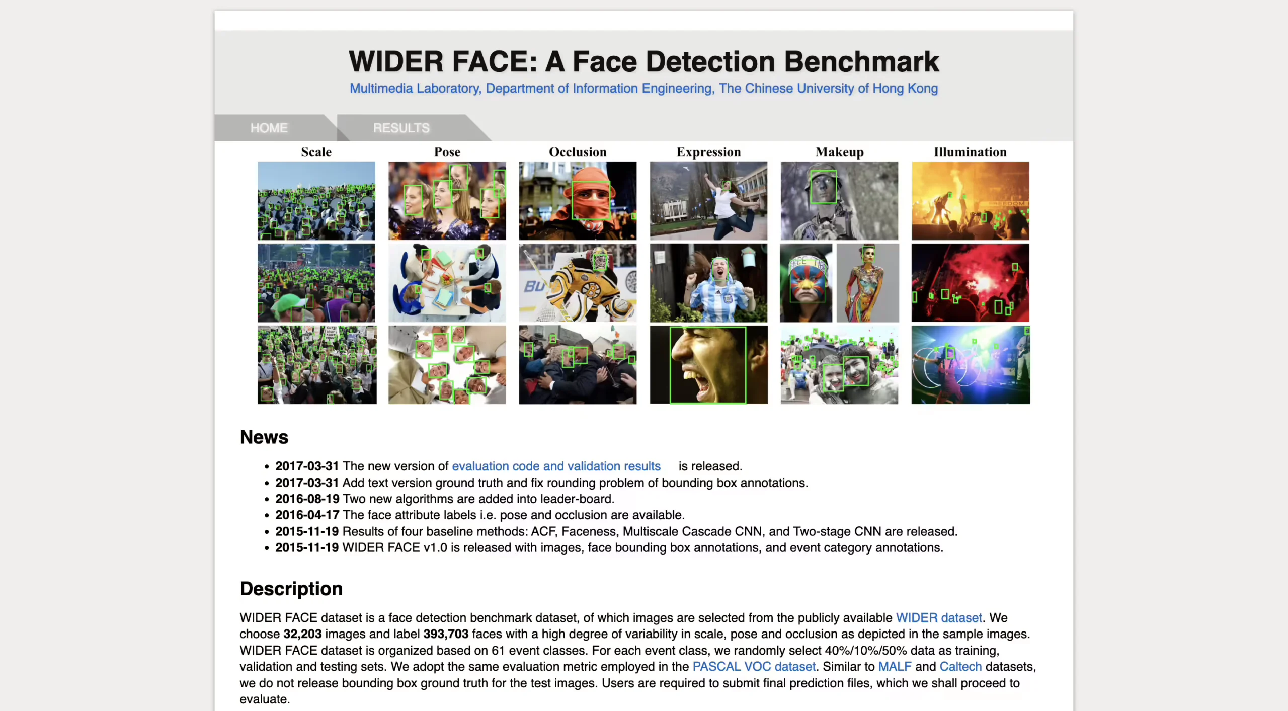 WIDER FACE dataset