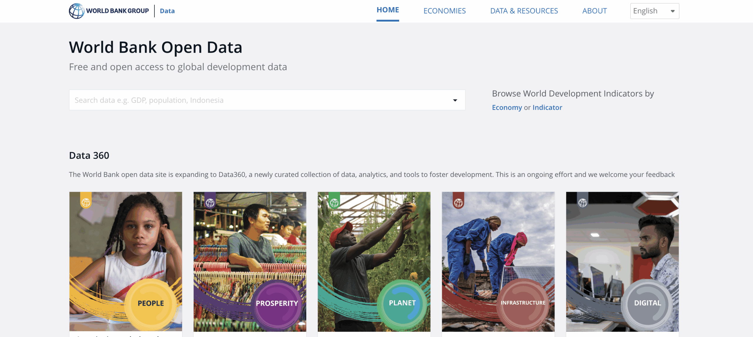 World Bank Open Data