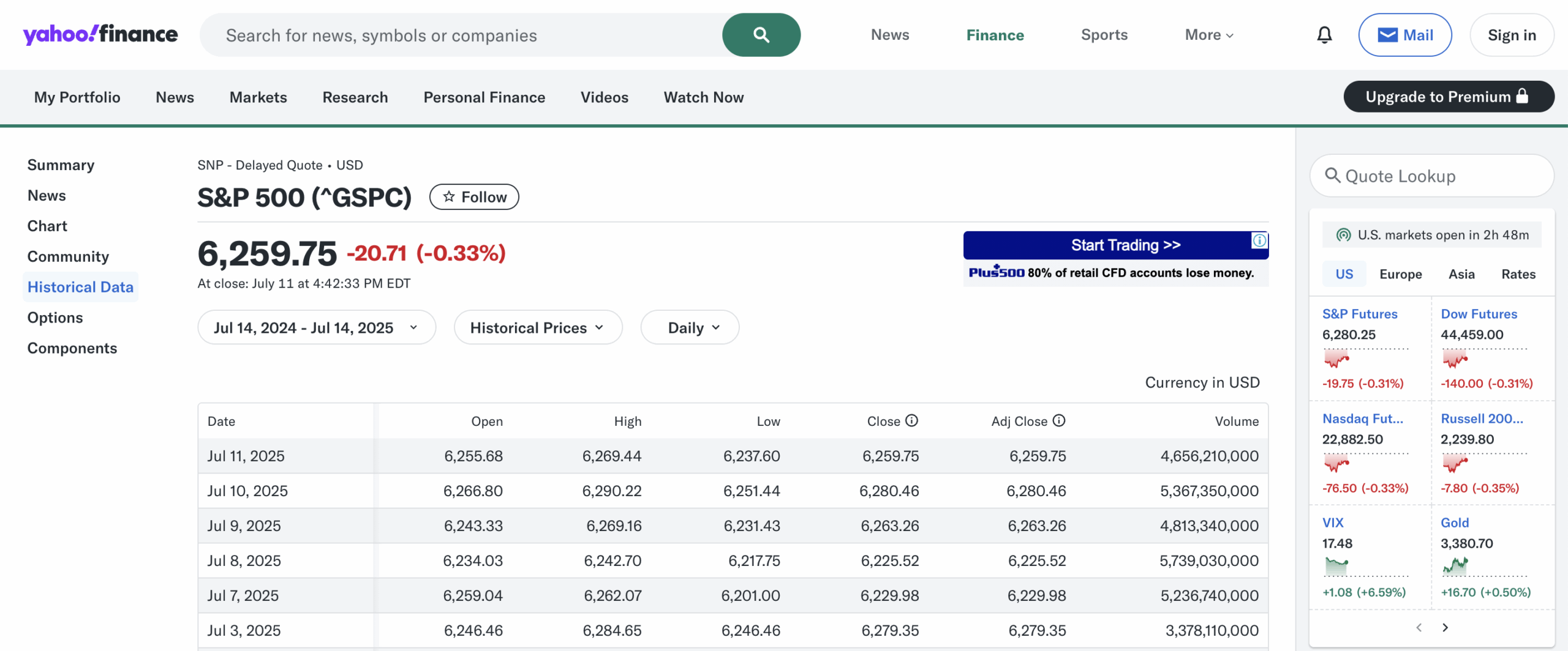 Yahoo Finance Dataset