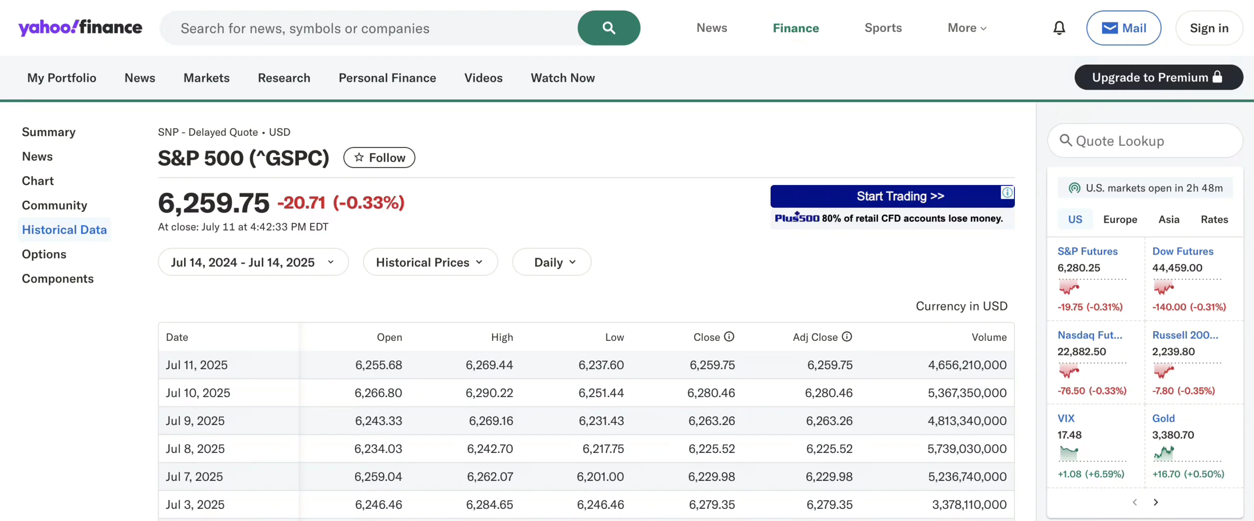 Yahoo Finance Dataset