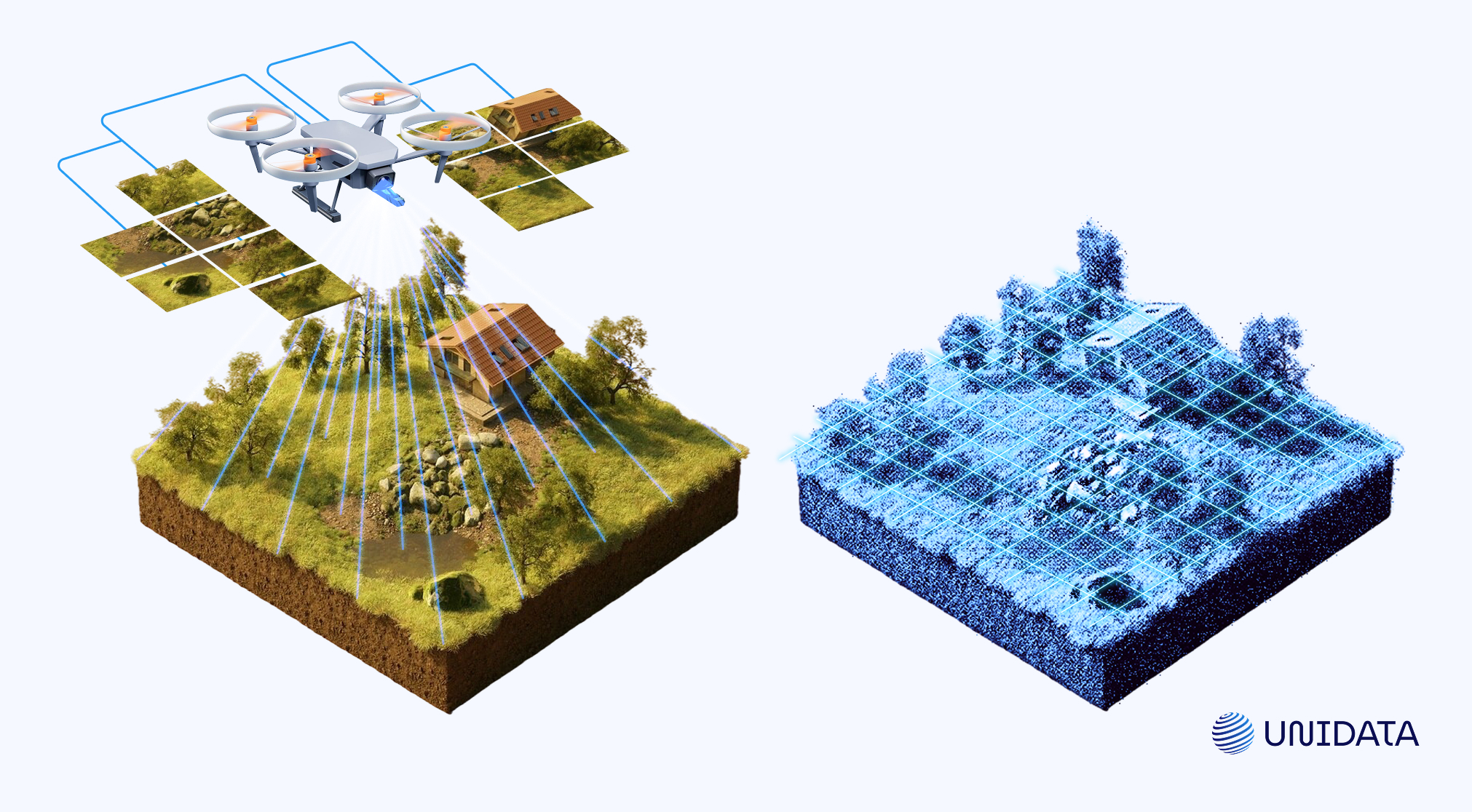 Photogrammetry