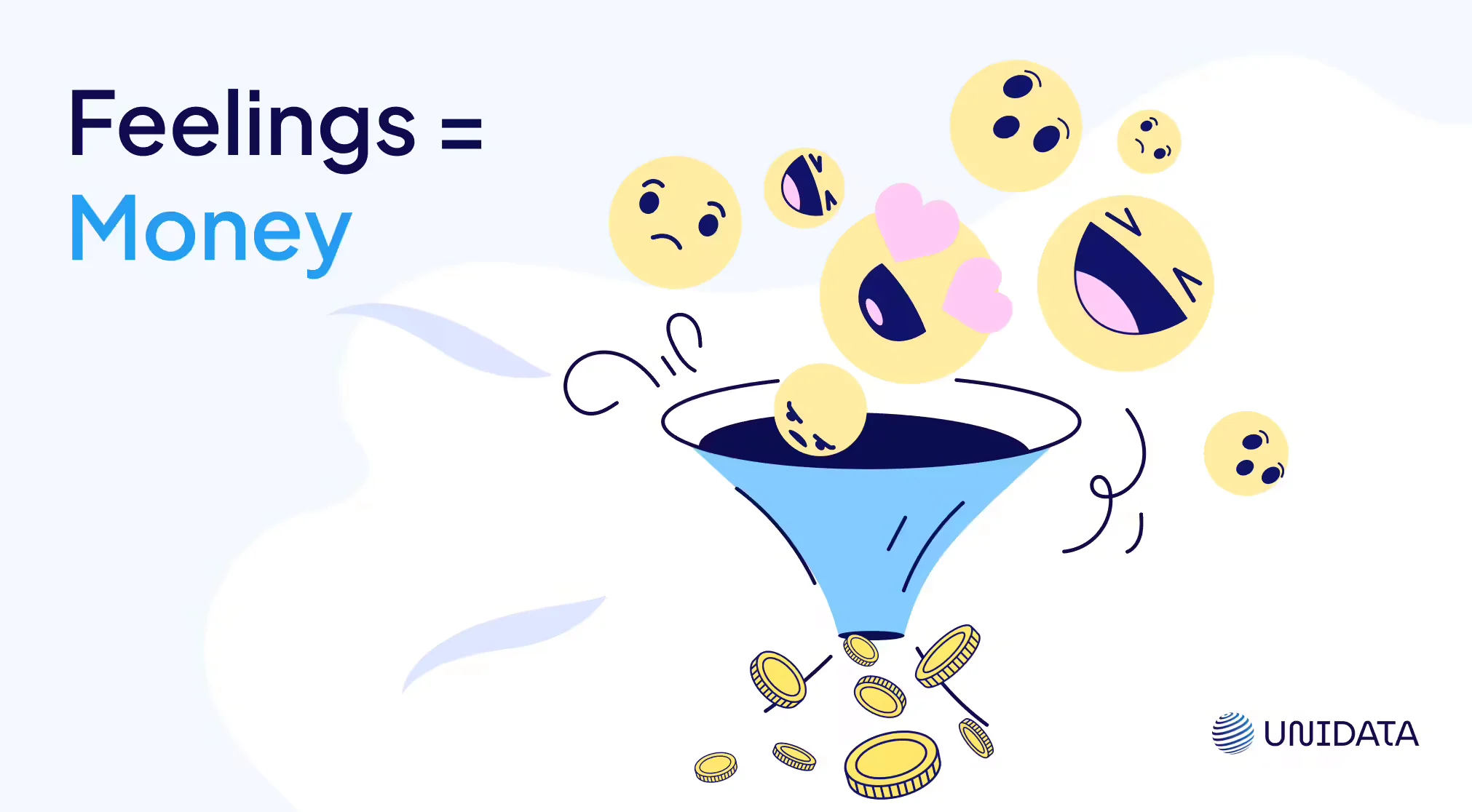 Why It Matters: Business Impact, ROI & Market Trends