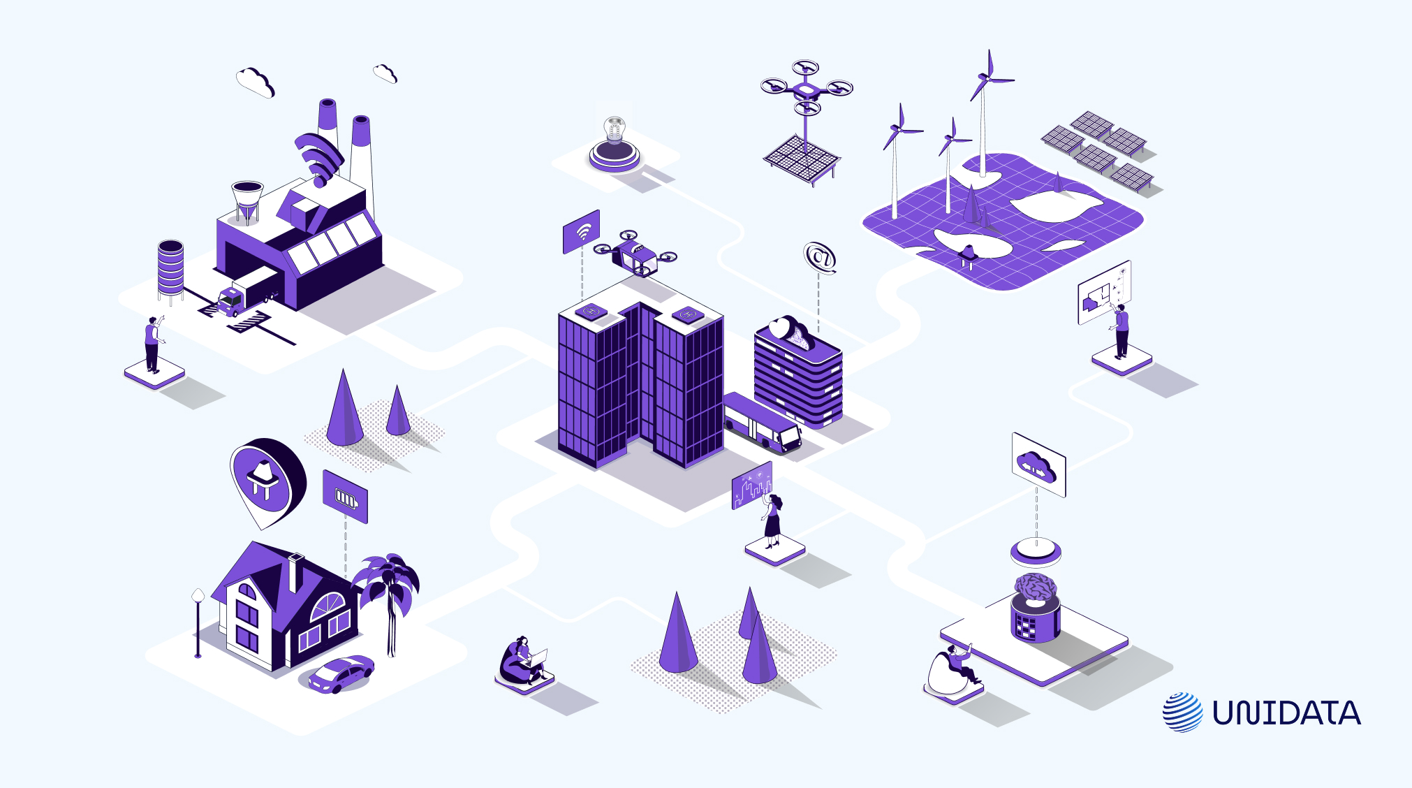 Smart Cities 