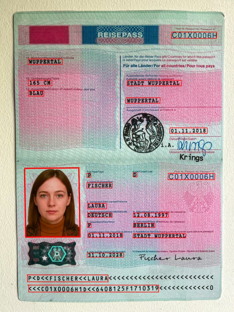 german passports dataset