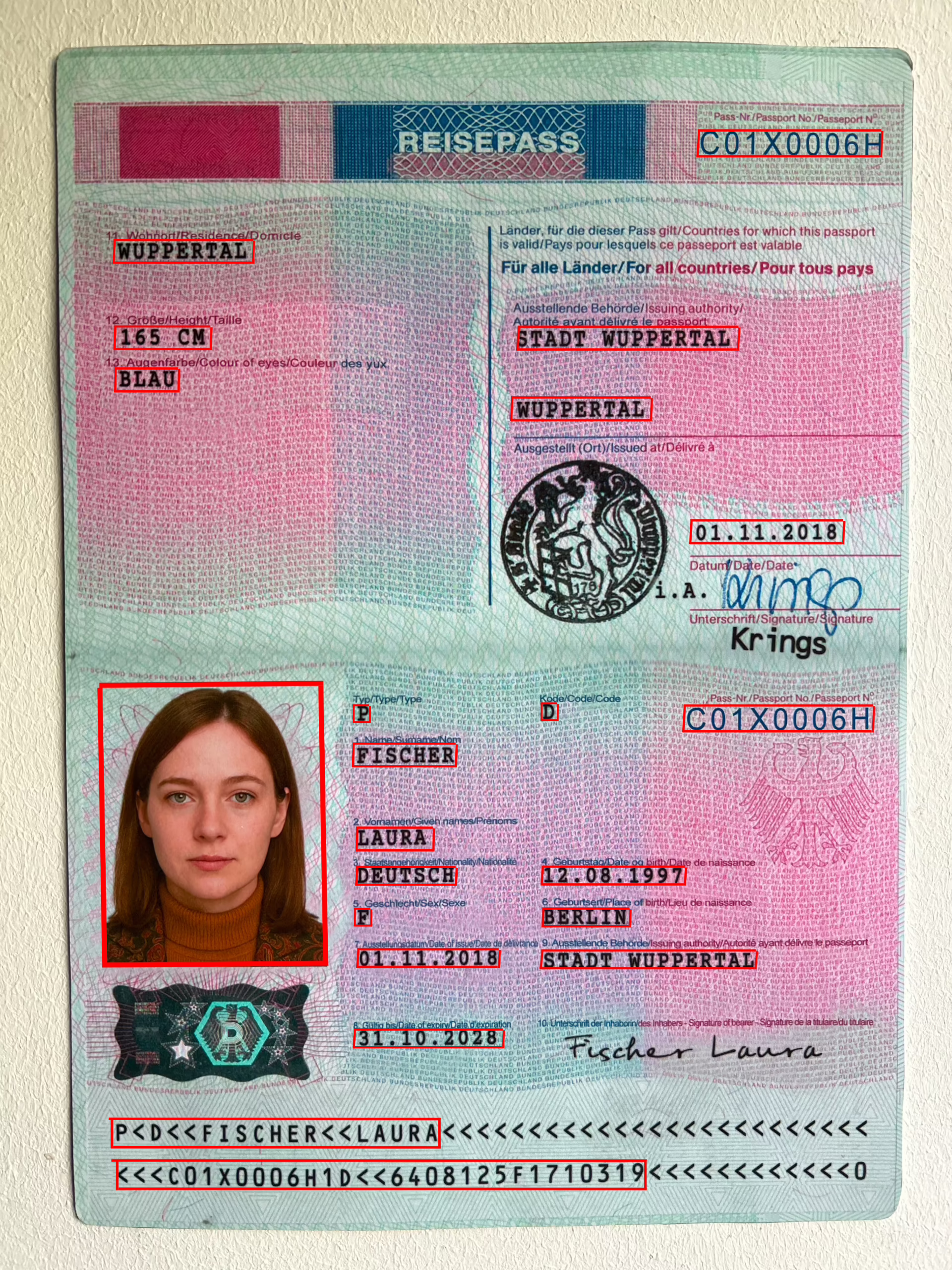 german passports dataset