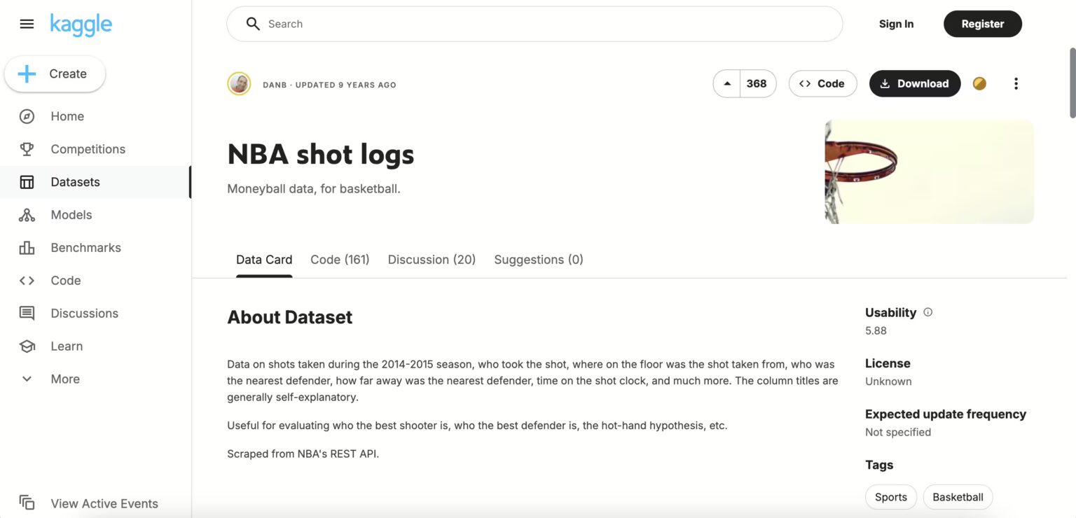 20 Best Free Sports Datasets for ML 2025 — Unidata
