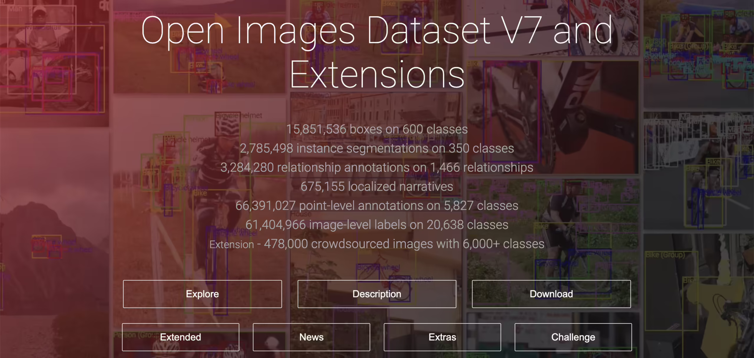Open Images V7 