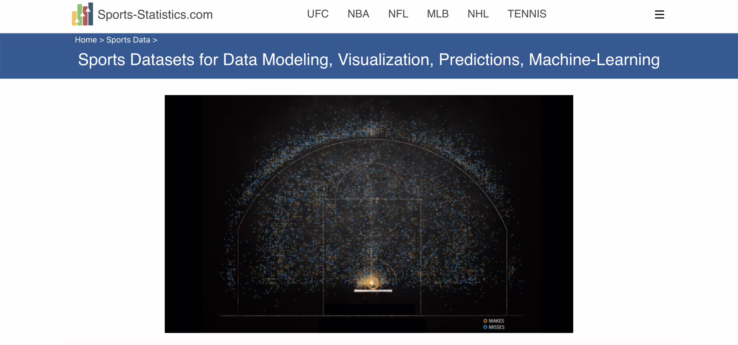 Sports Stats API