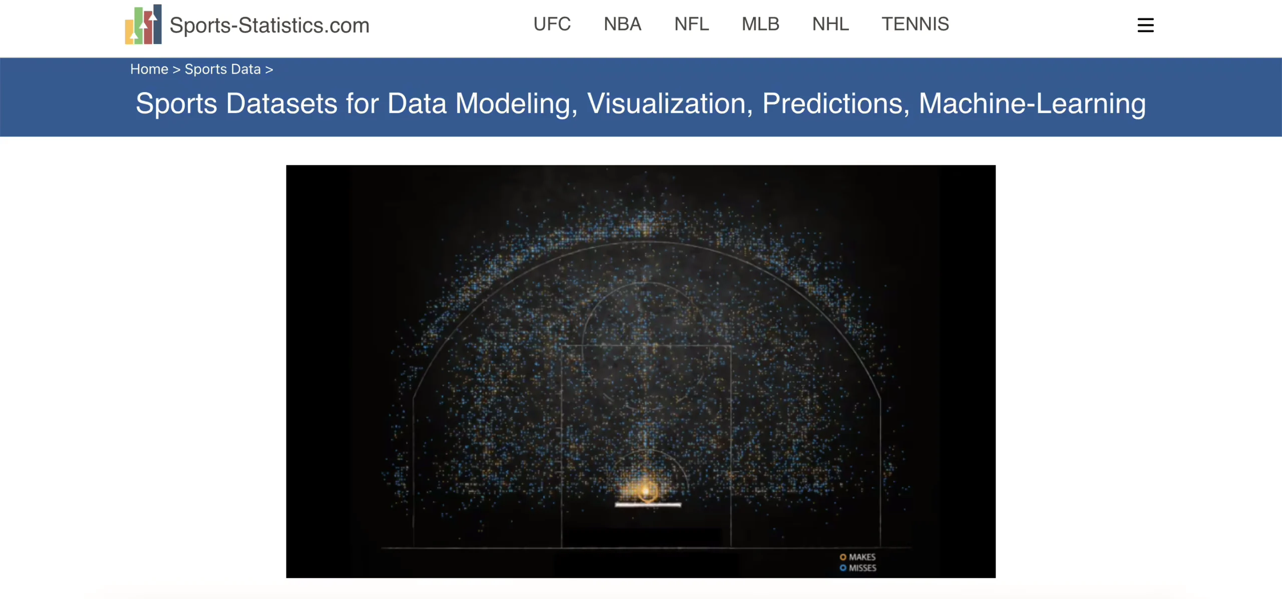Sports Stats API