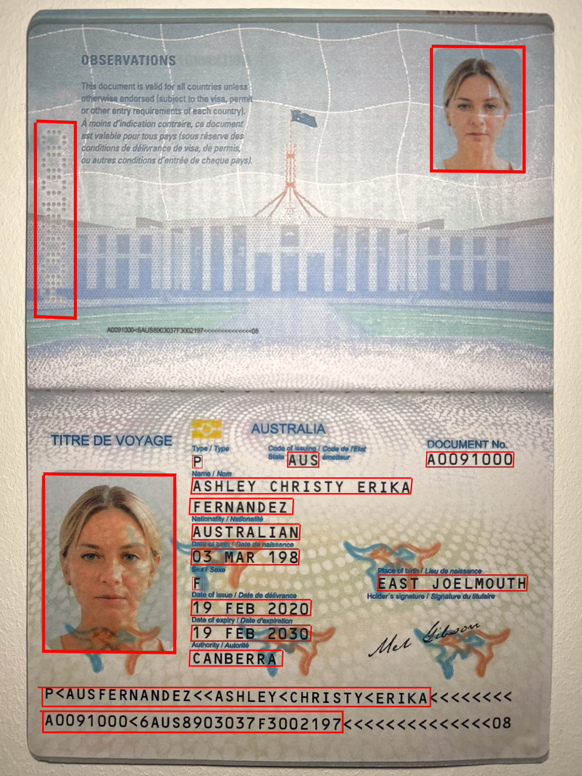synthetic australian passport dataset
