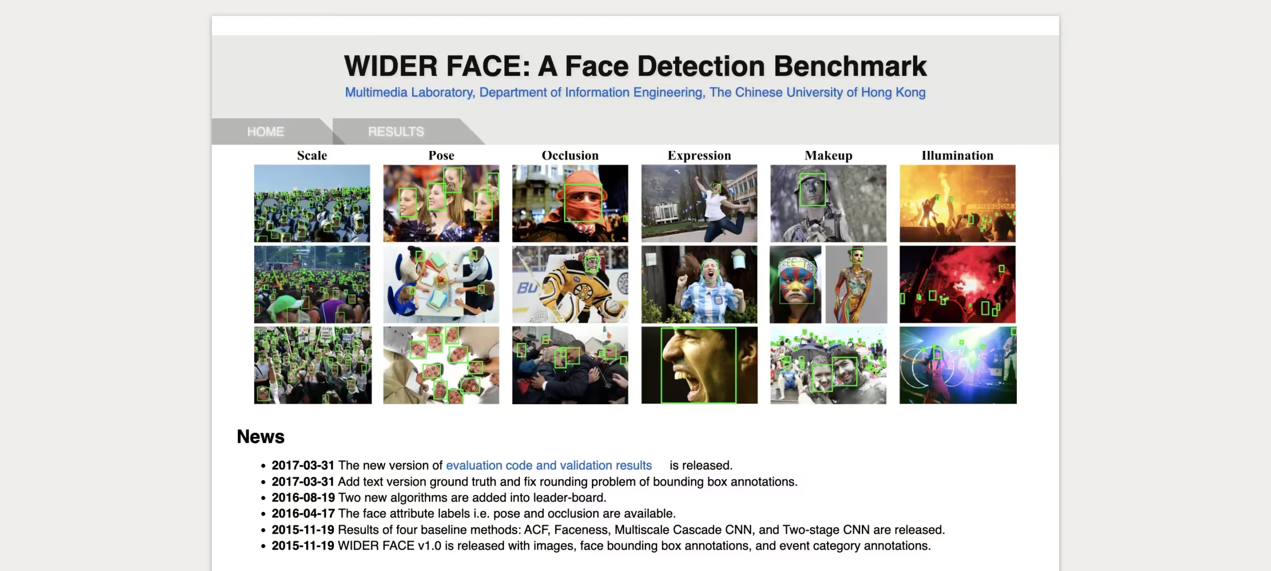 WIDER FACE