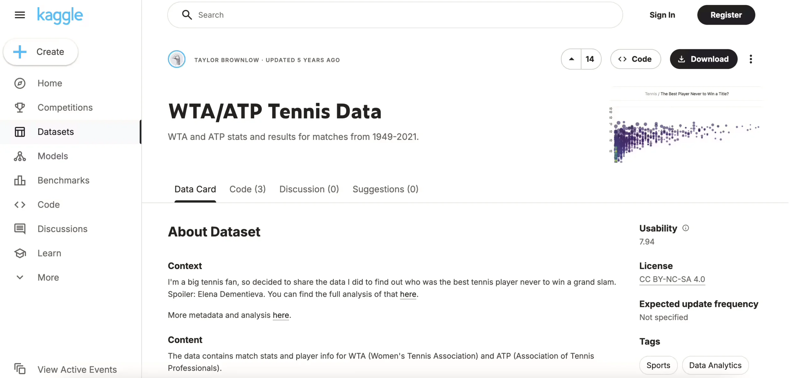 WTA & ATP Tennis Stats and Results
