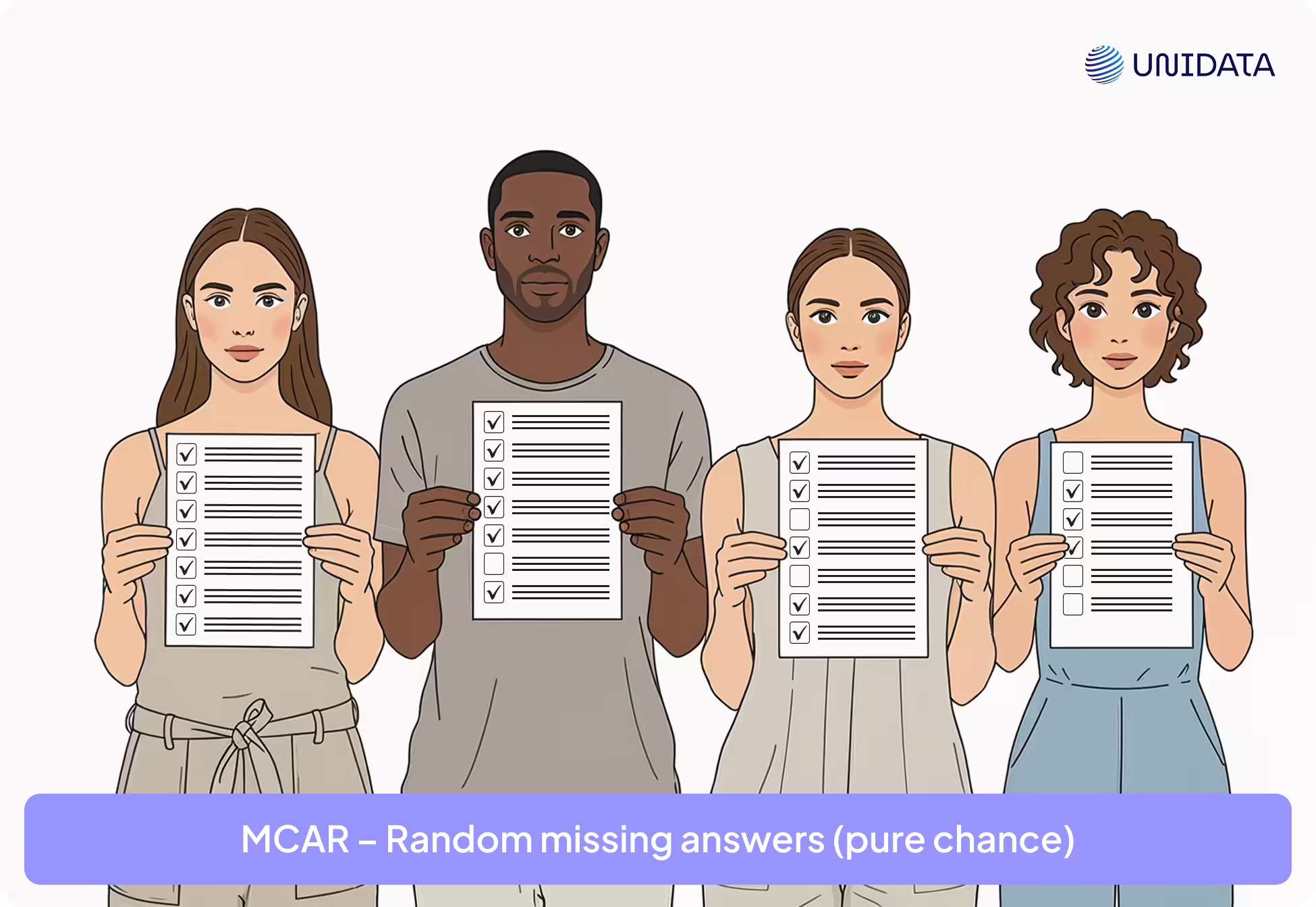 Missing Completely At Random (MCAR)