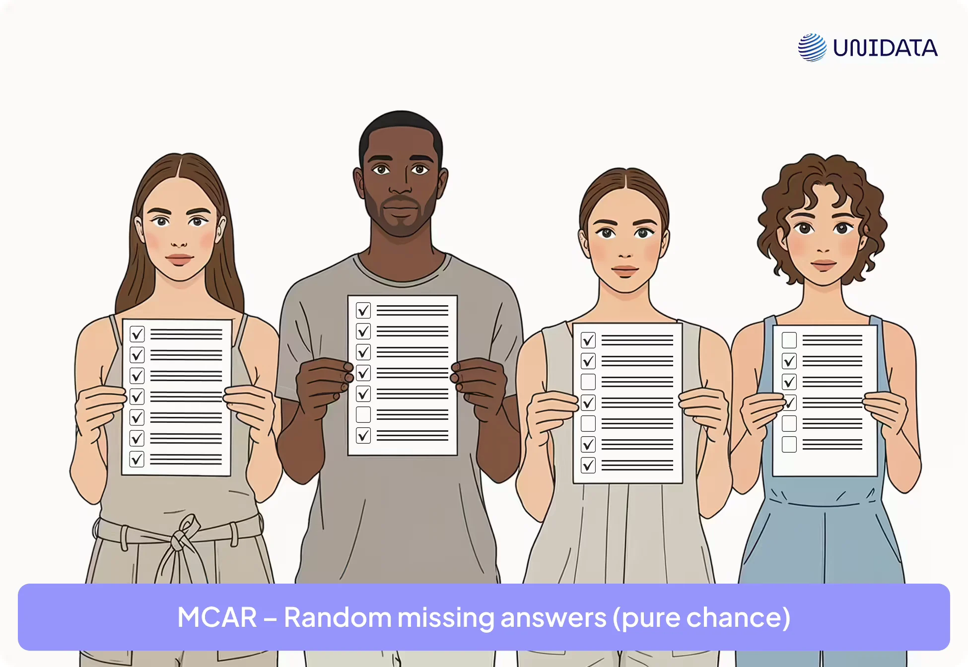 Missing Completely At Random (MCAR)