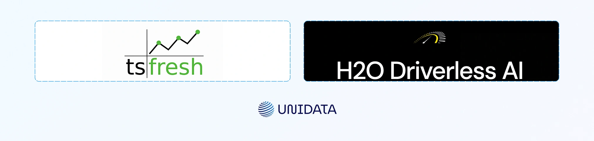 AutoML platforms logo