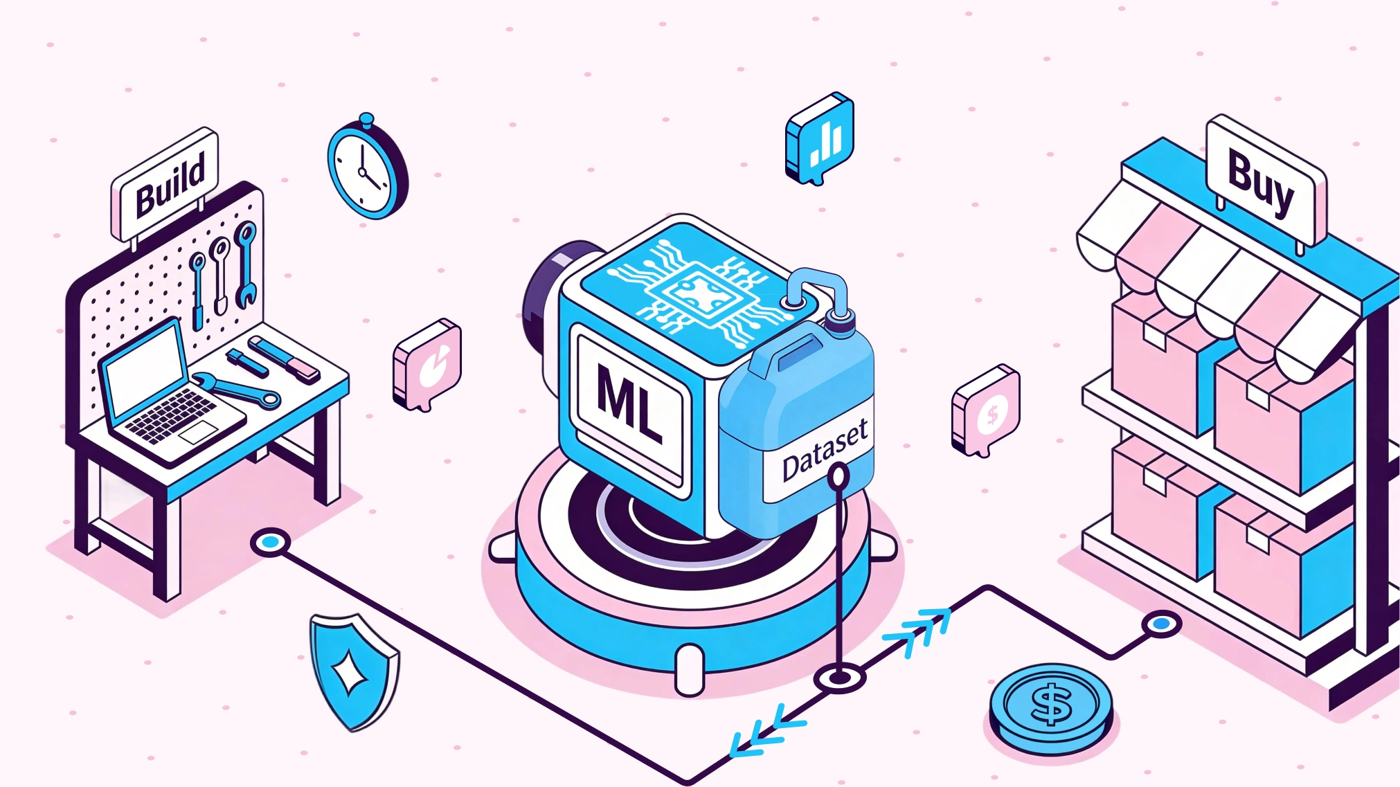 Build or Buy ML Dataset: What to Choose?