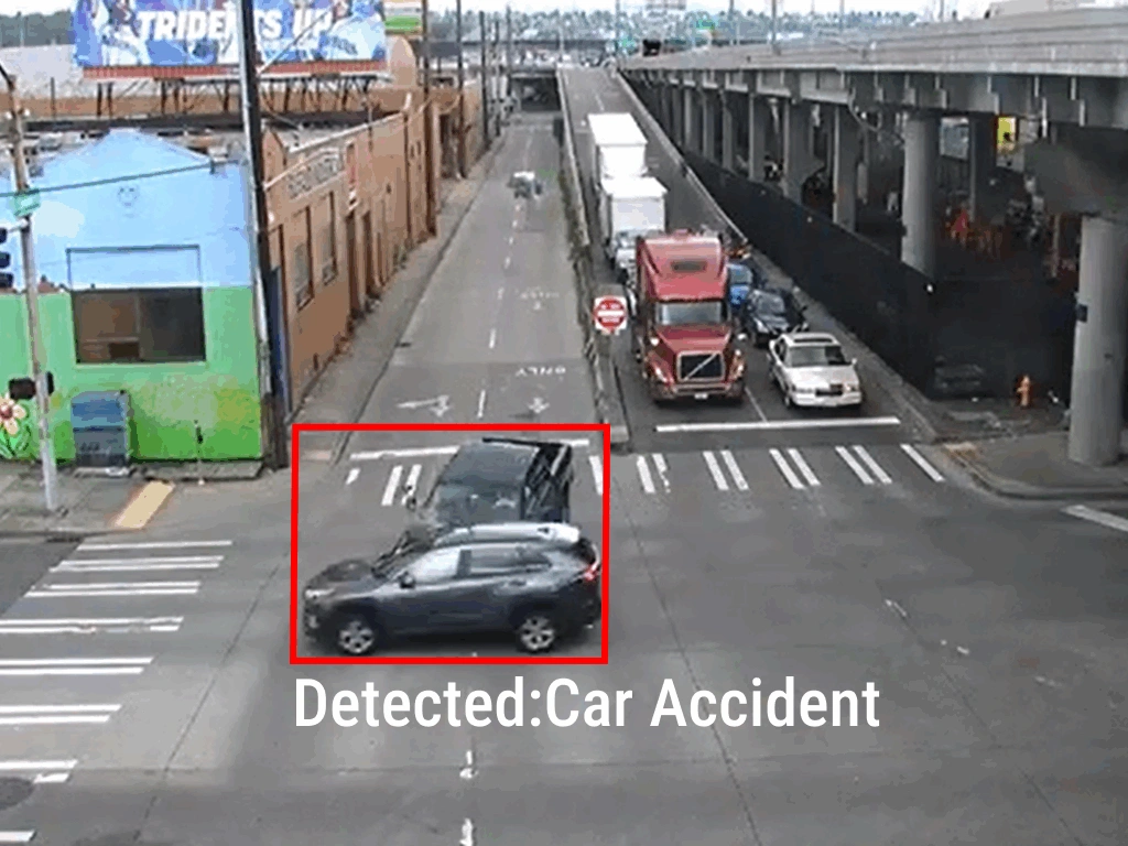Car Accident Video Dataset
