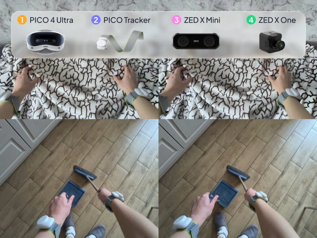 egocentric video dataset